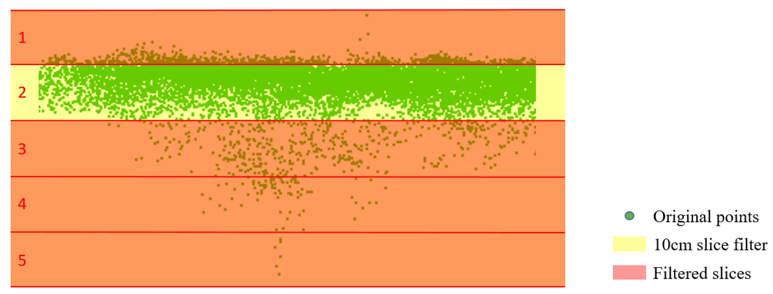 Drones 07 00406 g015