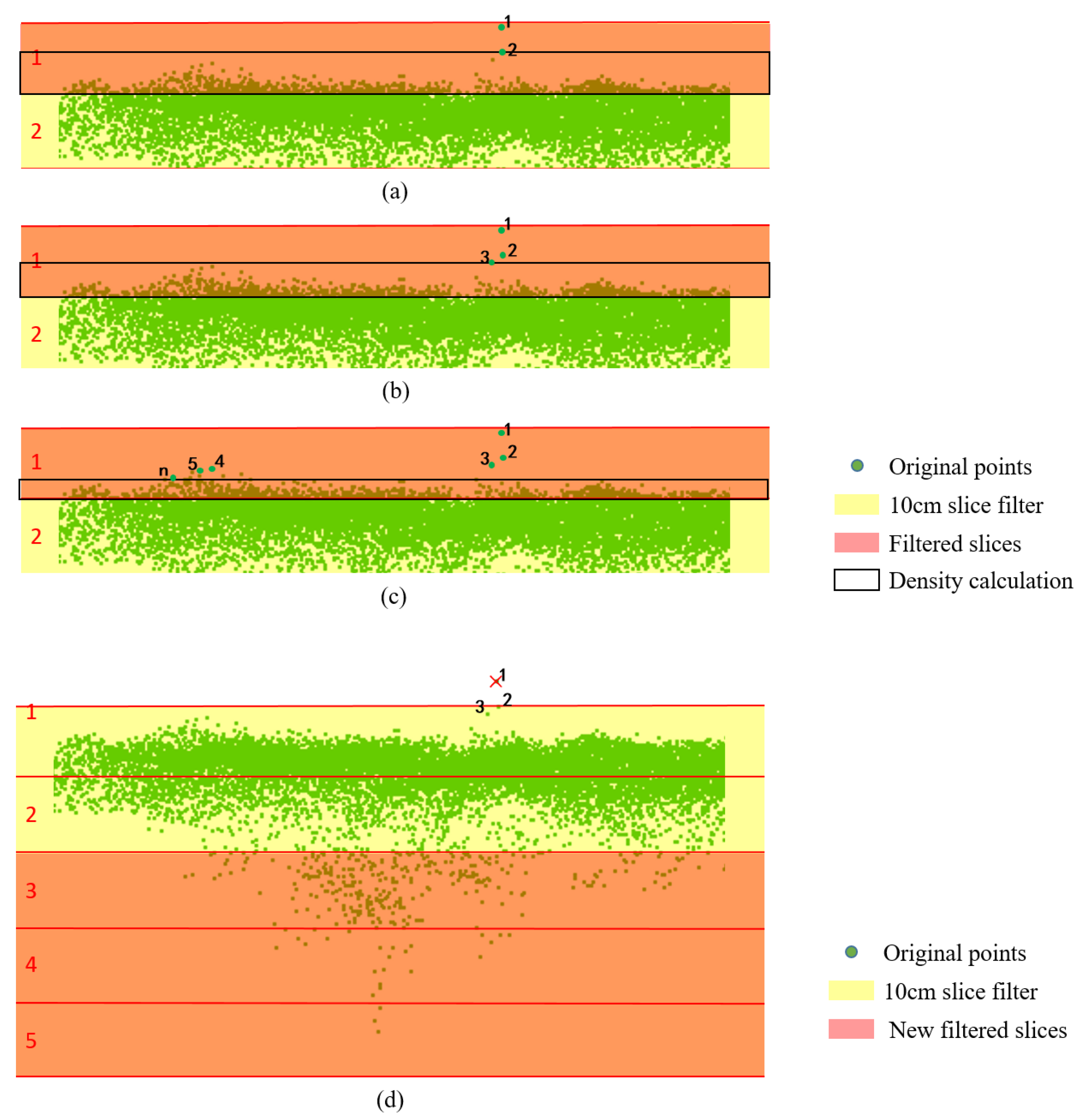 Drones 07 00406 g016