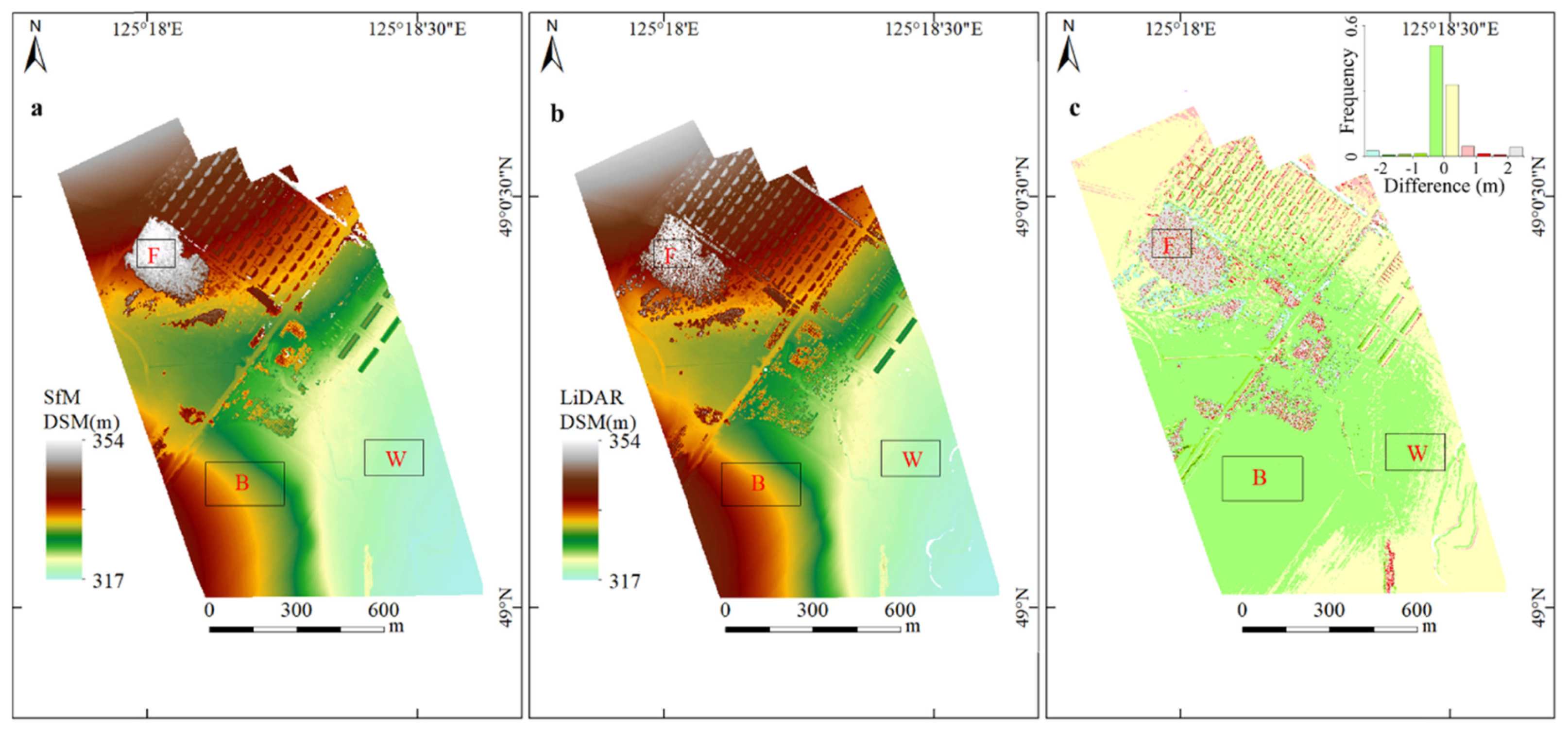 Drones 08 00030 g004