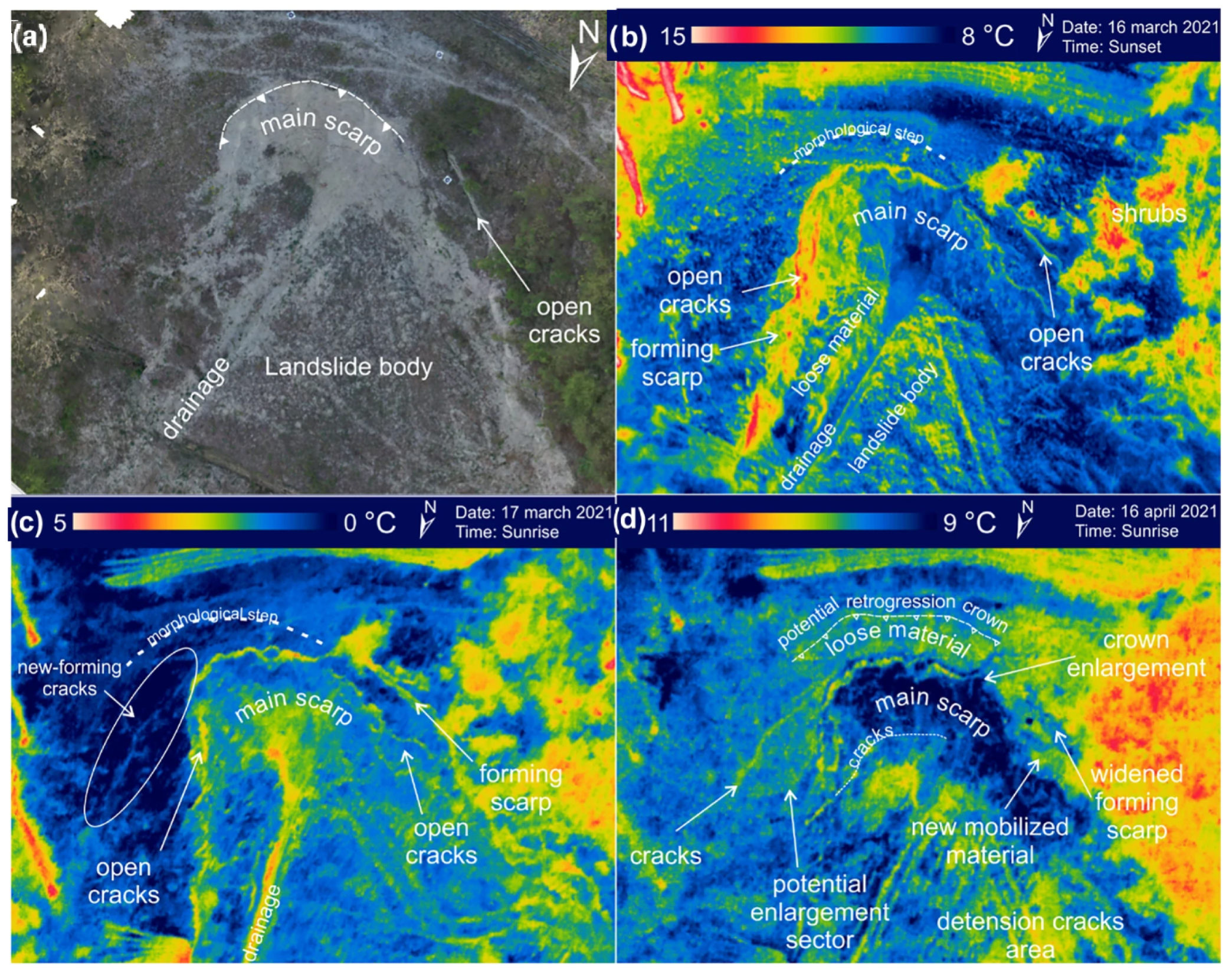 Drones 08 00030 g009