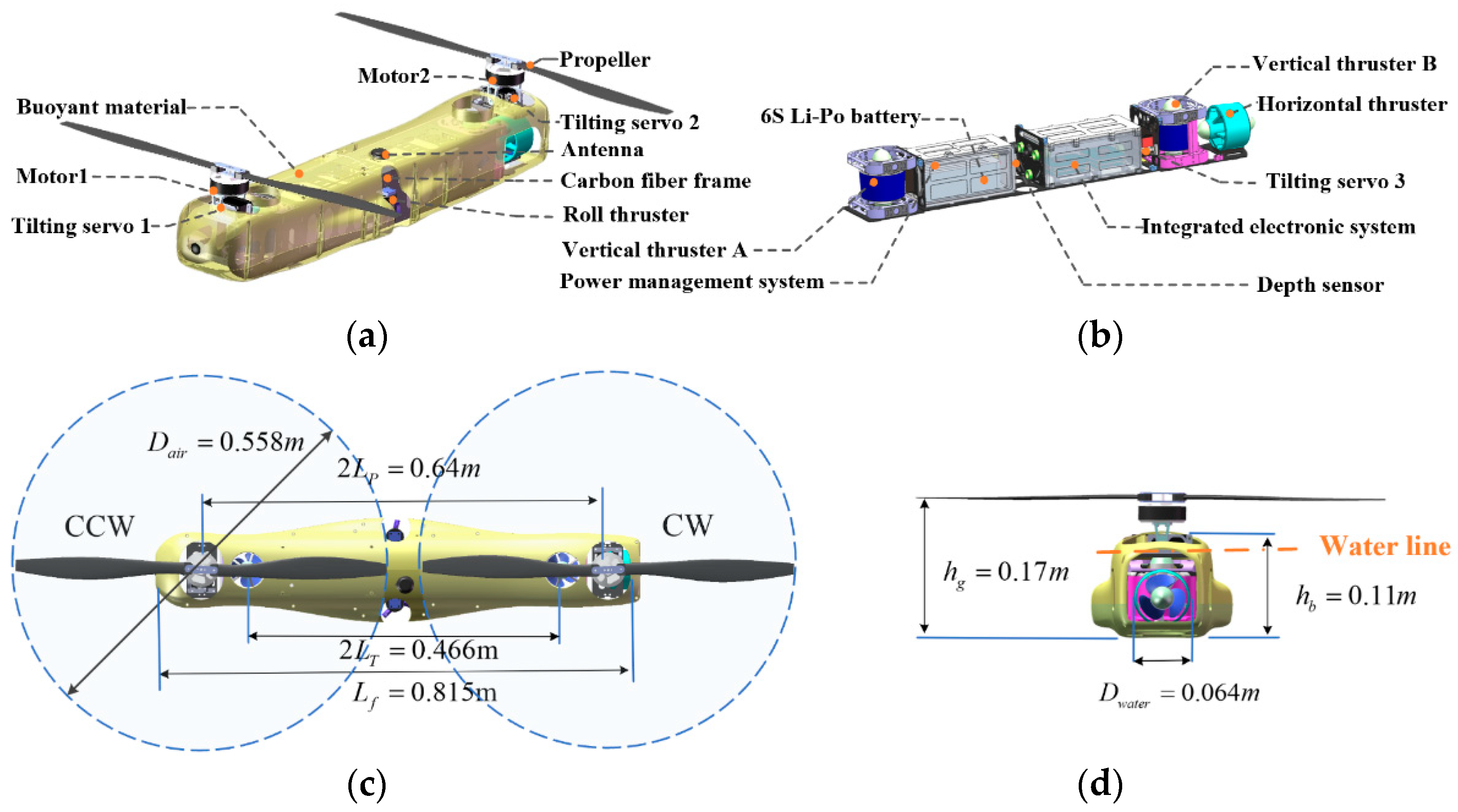 Drones 08 00100 g002