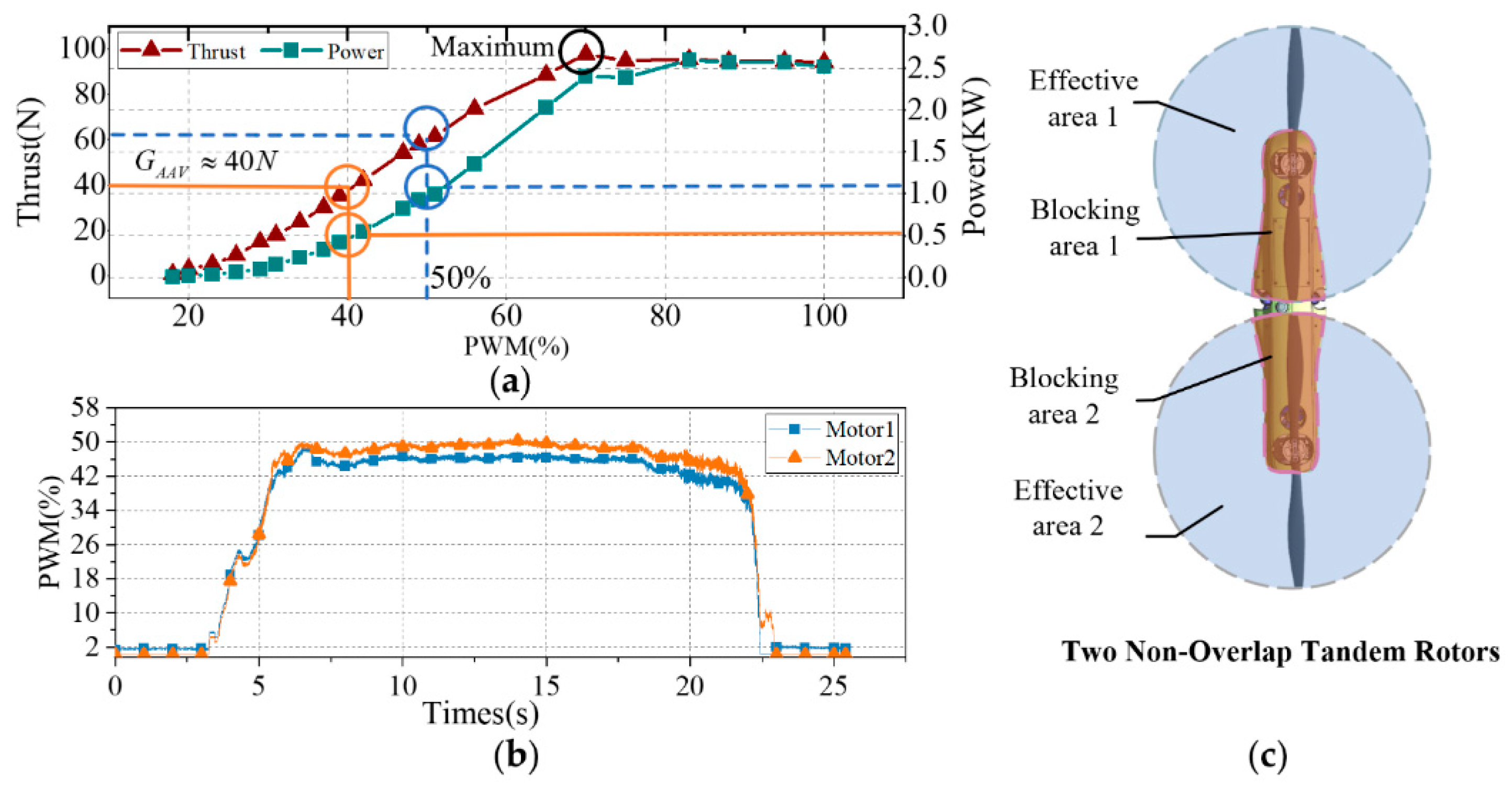 Drones 08 00100 g011
