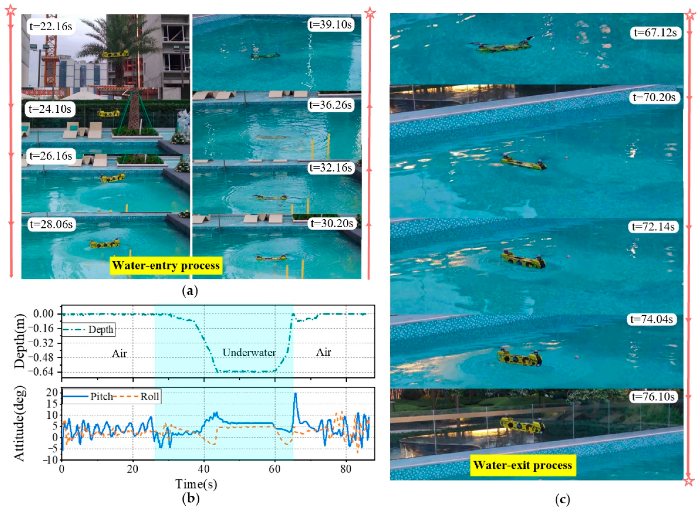 Drones 08 00100 g013