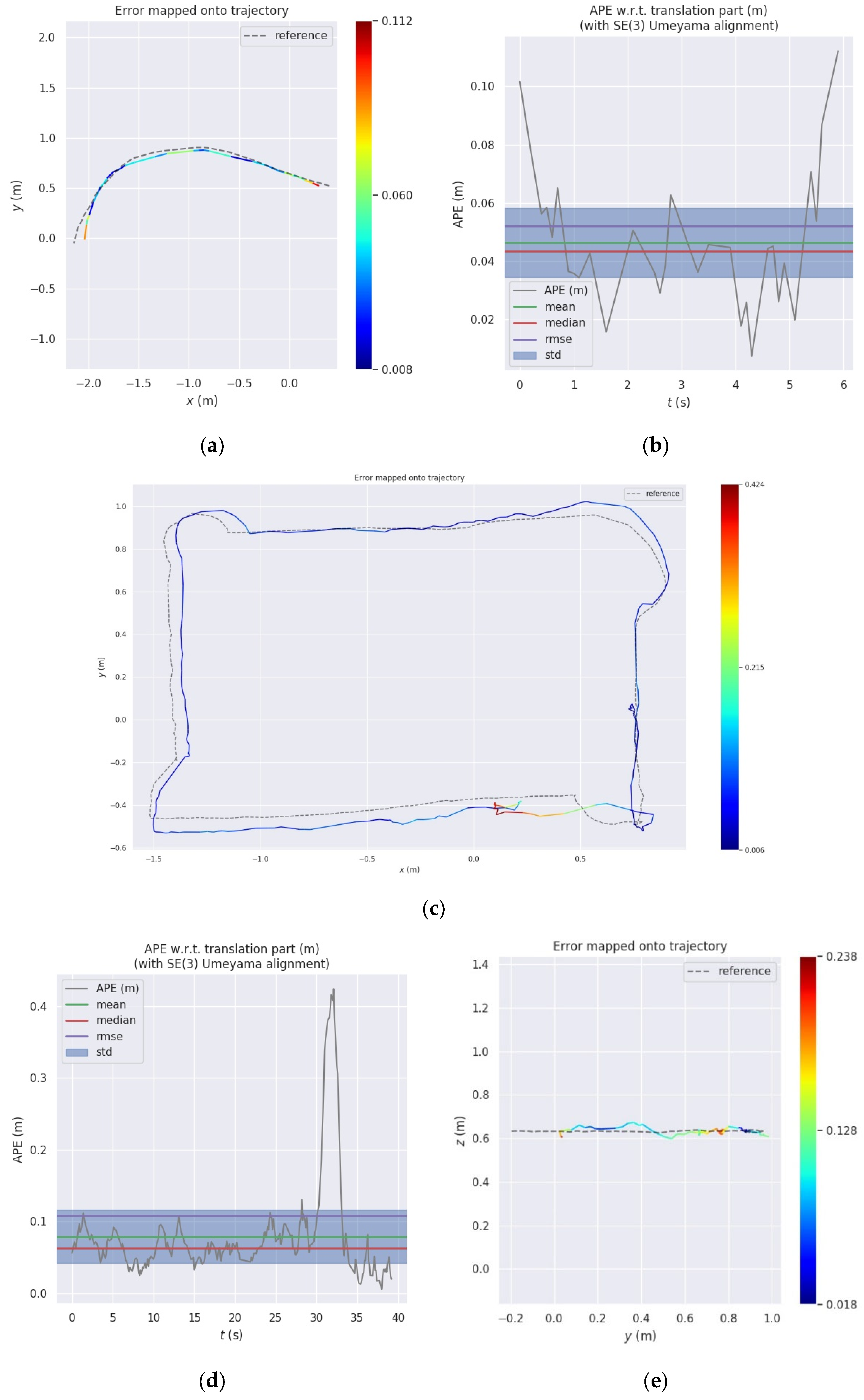 Drones 08 00137 g008a