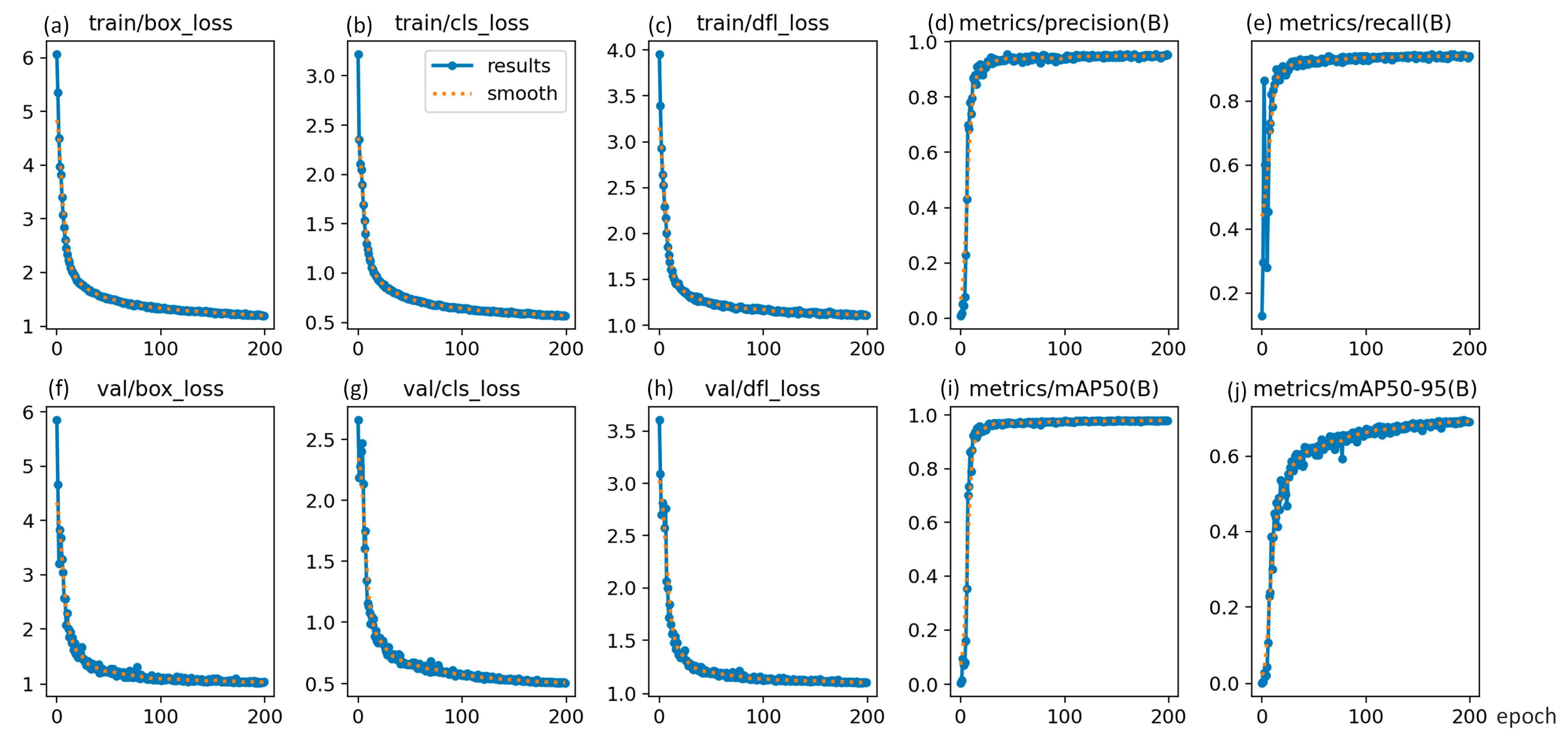 Drones 08 00140 g004