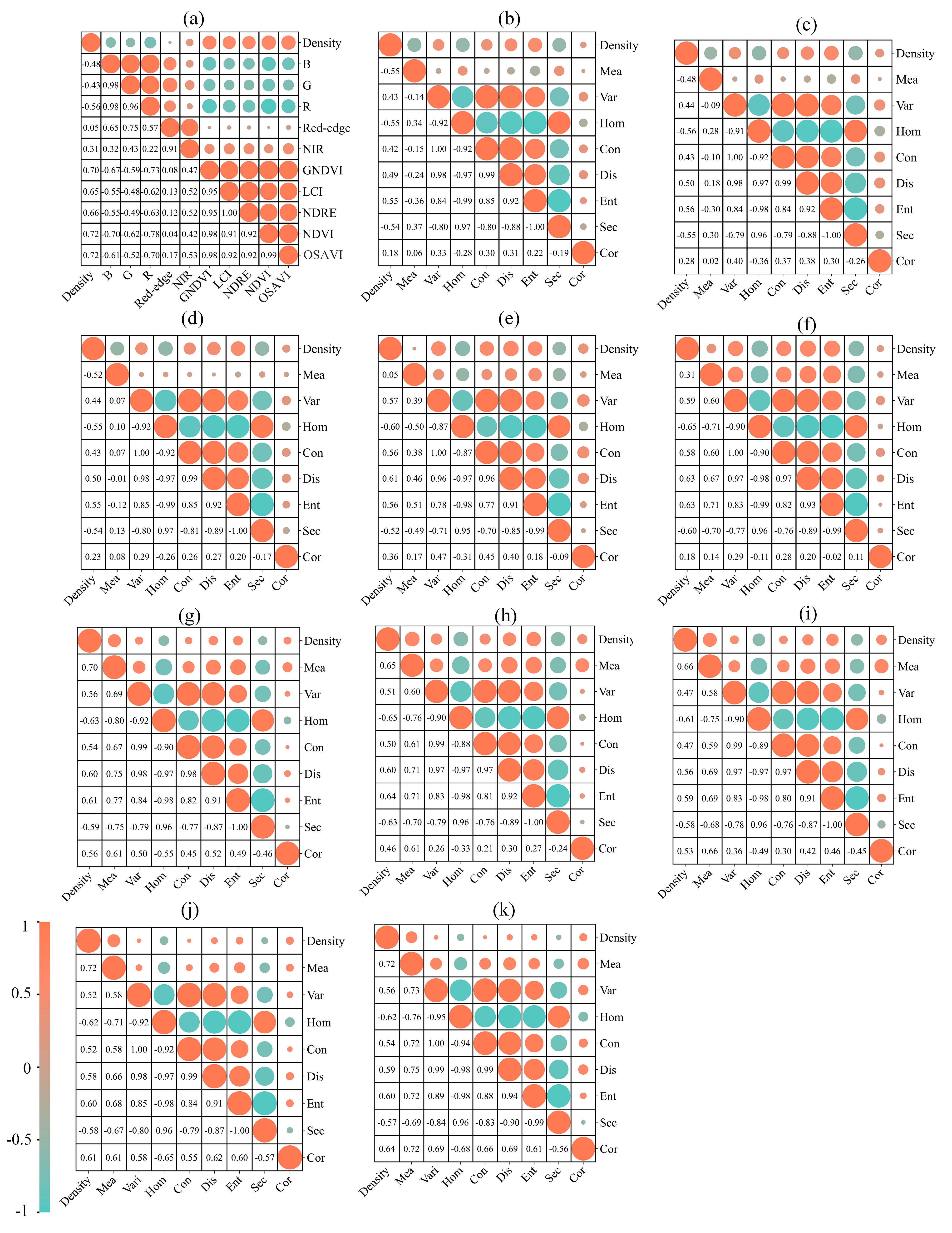 Drones 08 00140 g007