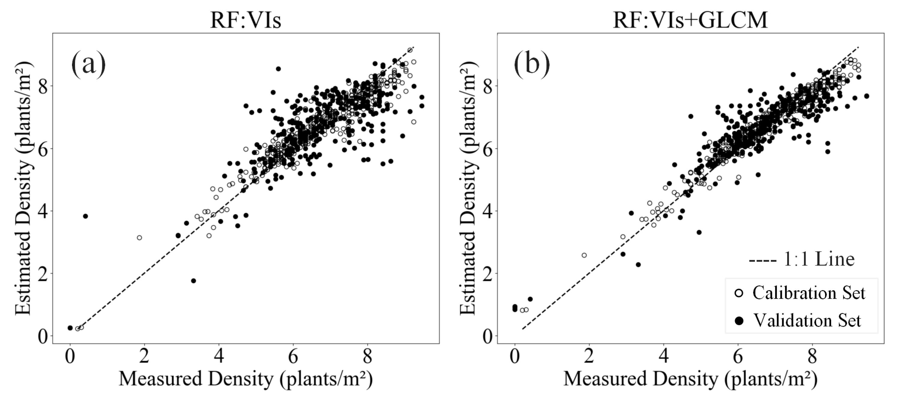 Drones 08 00140 g008