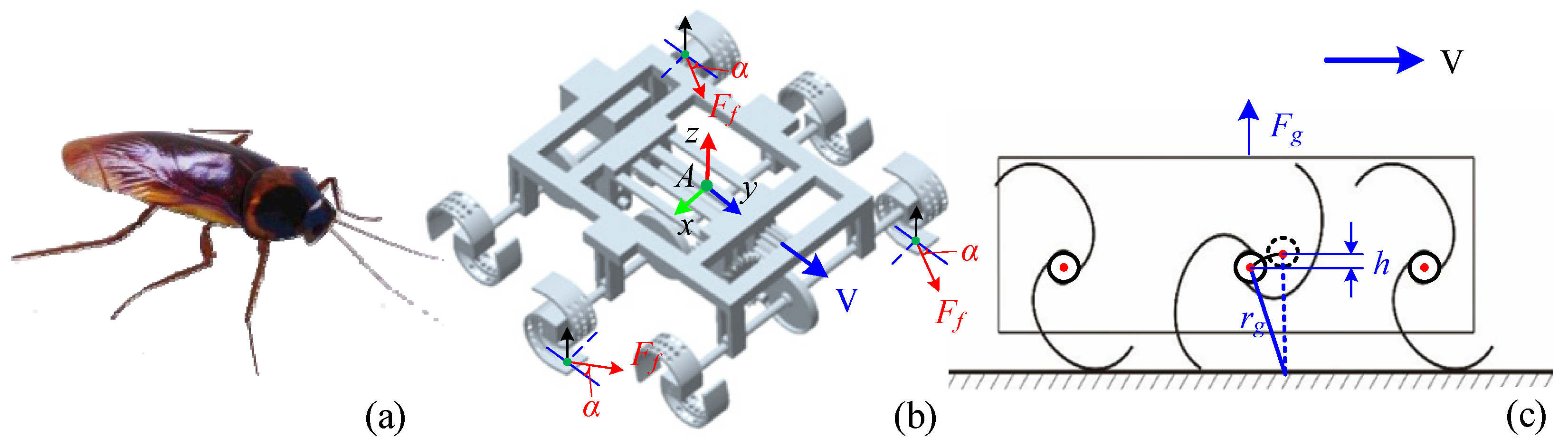 Drones 08 00190 g002