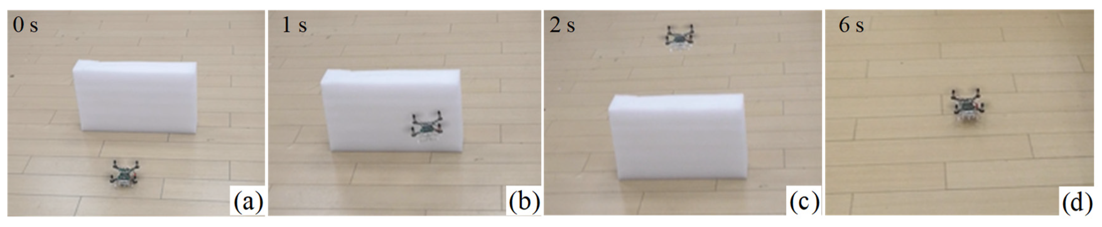 Drones 08 00190 g012