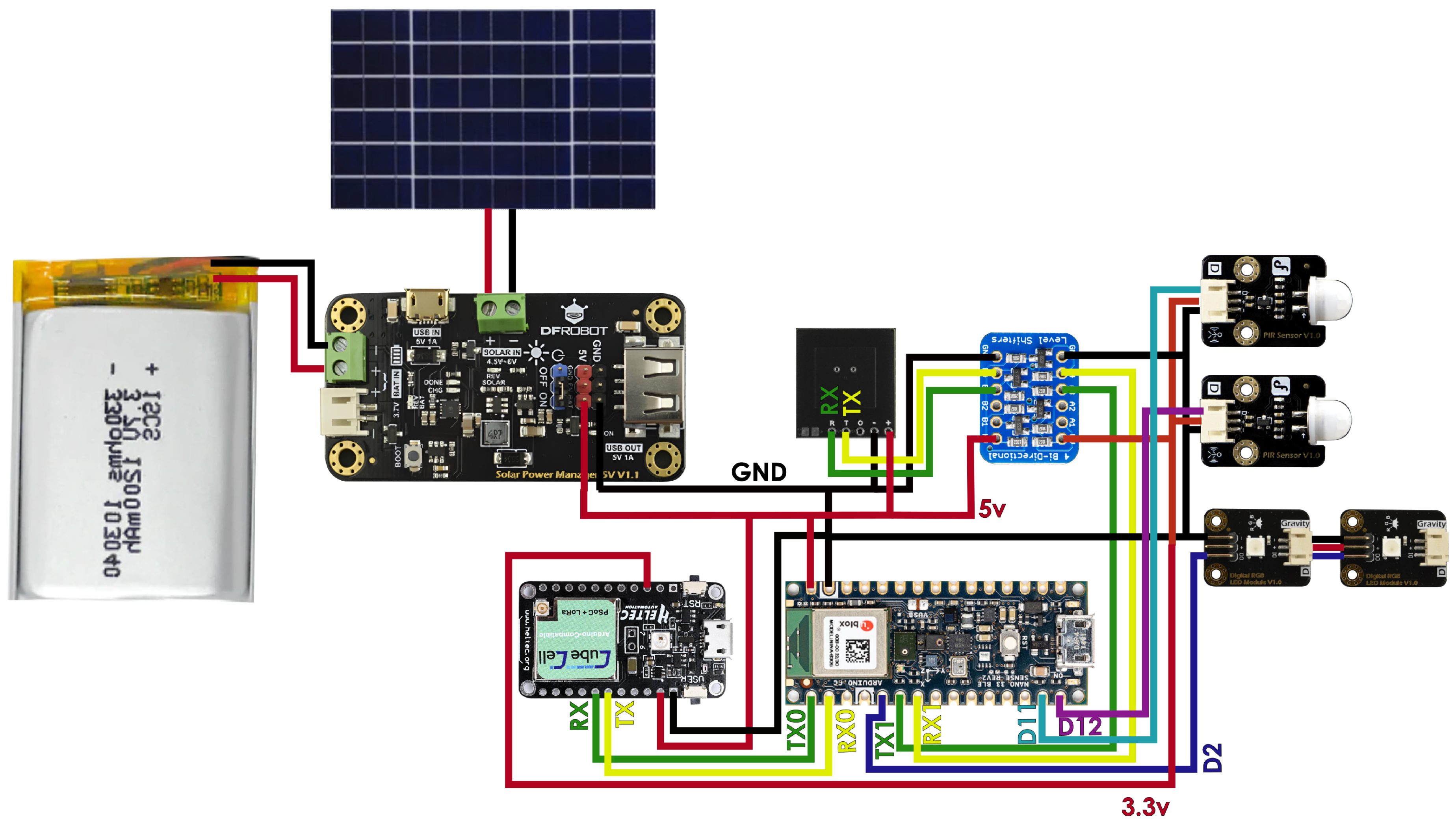 Drones 09 00043 g002