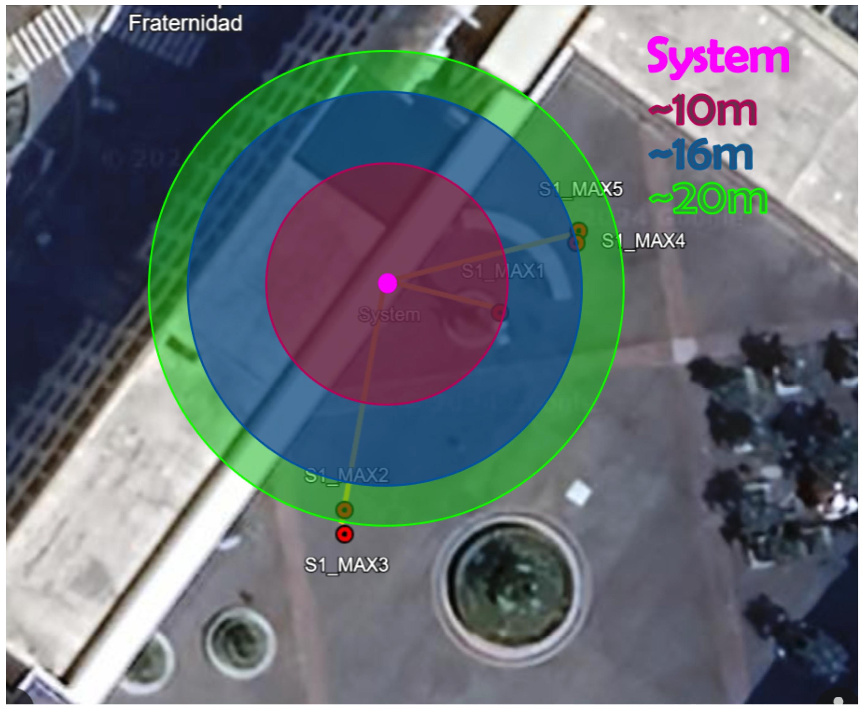 Drones 09 00043 g004