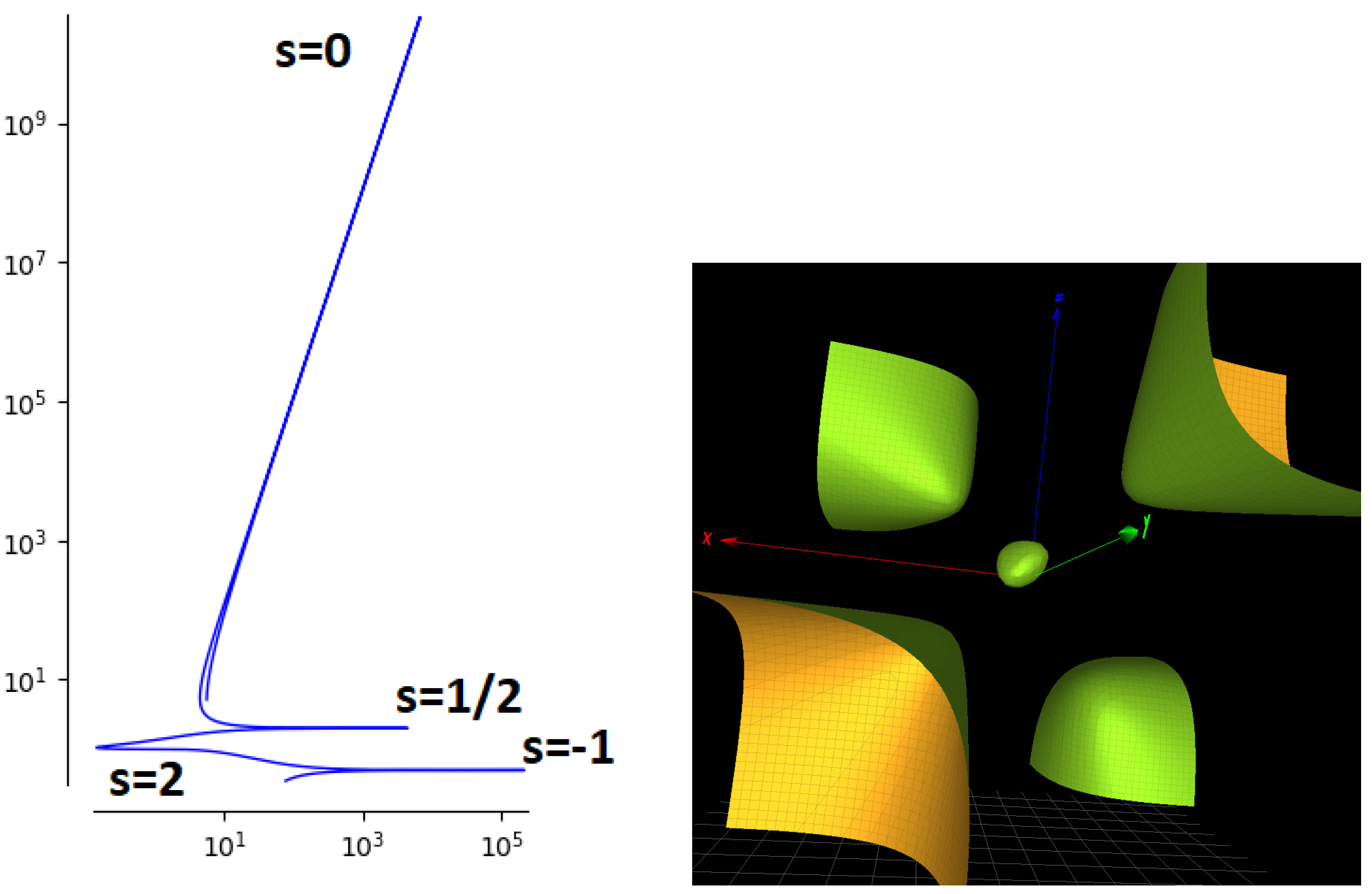 Dynamics 04 00001 g001