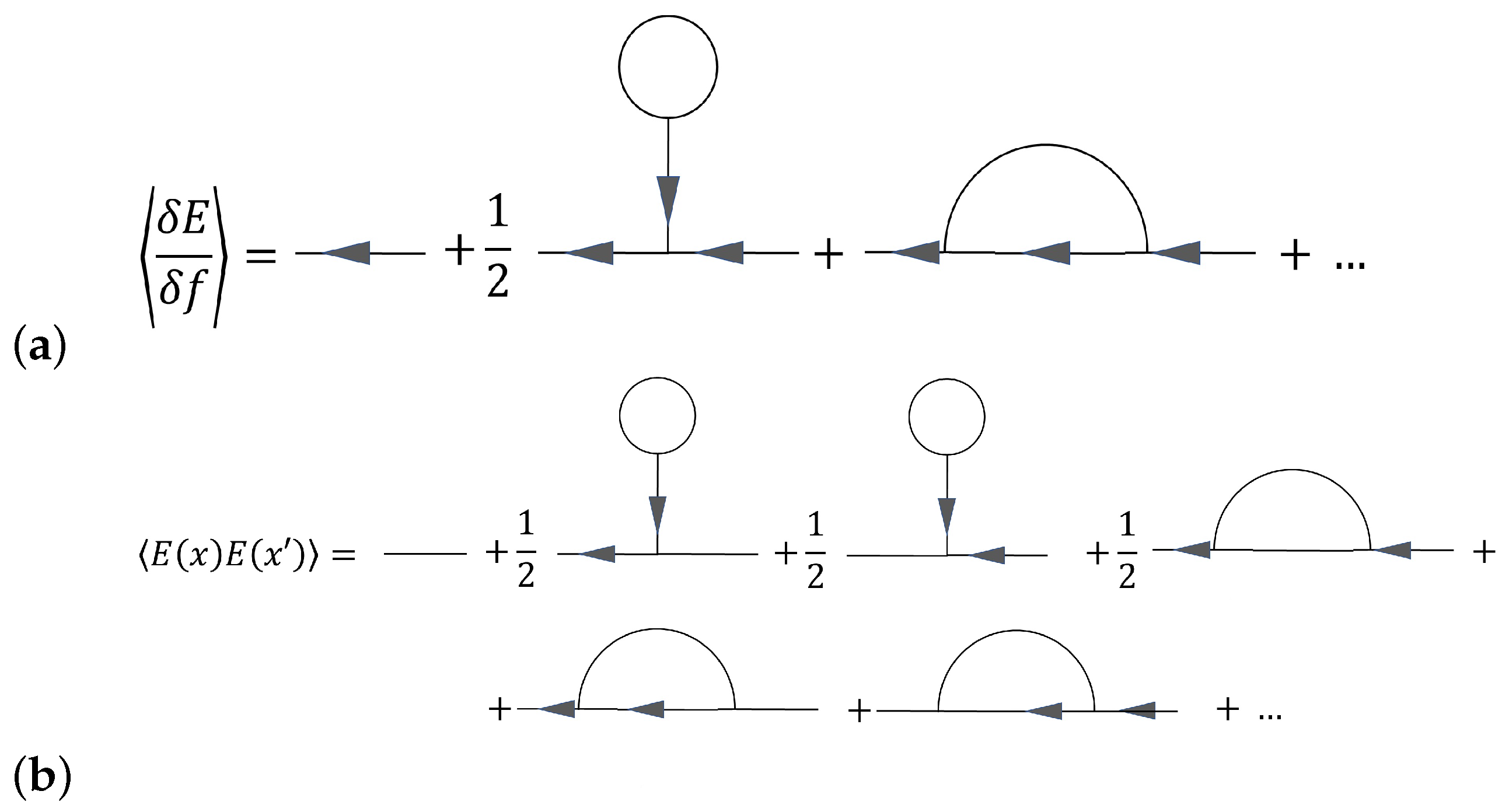 Dynamics 04 00003 g001 Dynamics 04 00003 g001