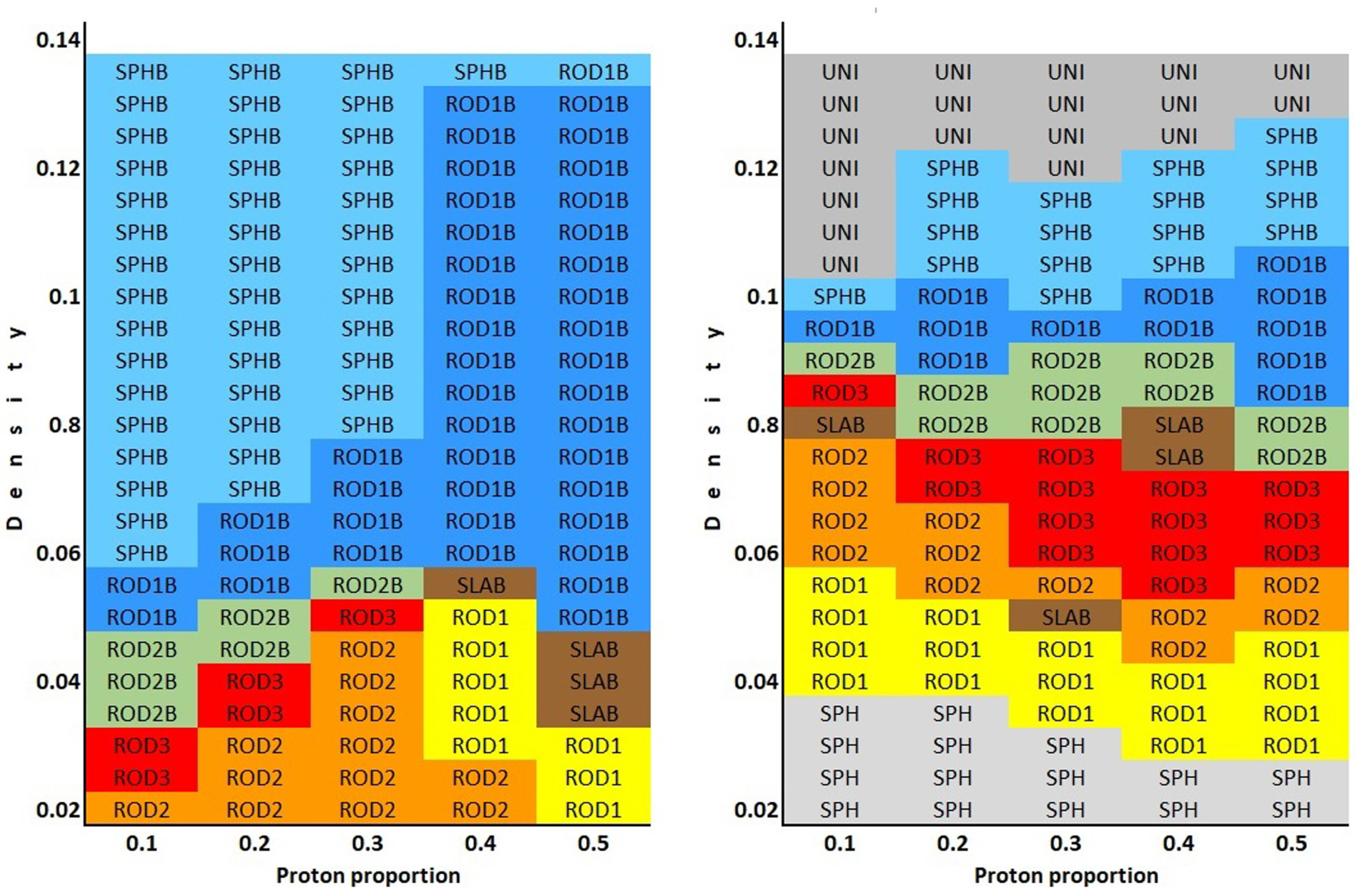 Dynamics 04 00009 g003