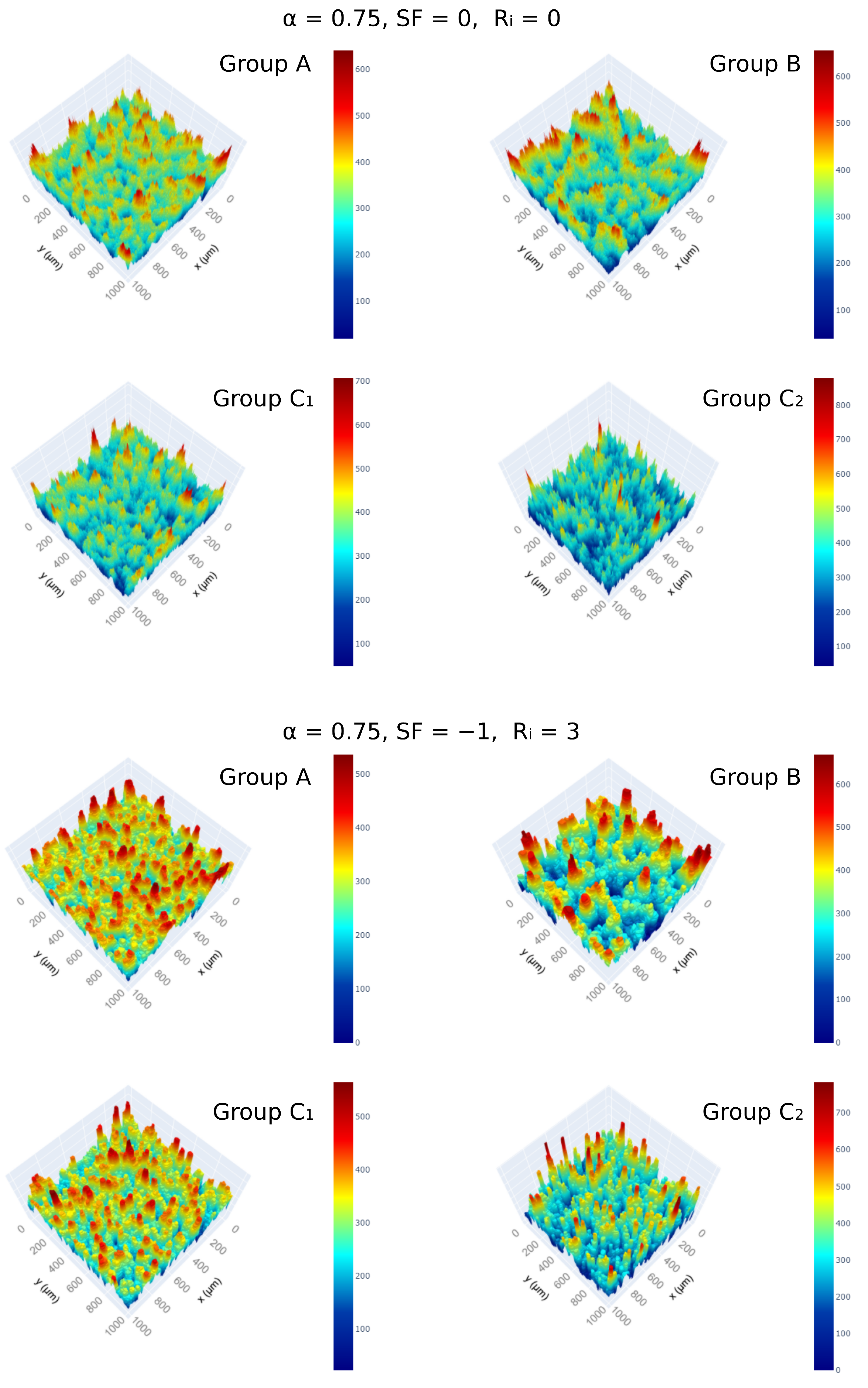 Dynamics 04 00014 g006