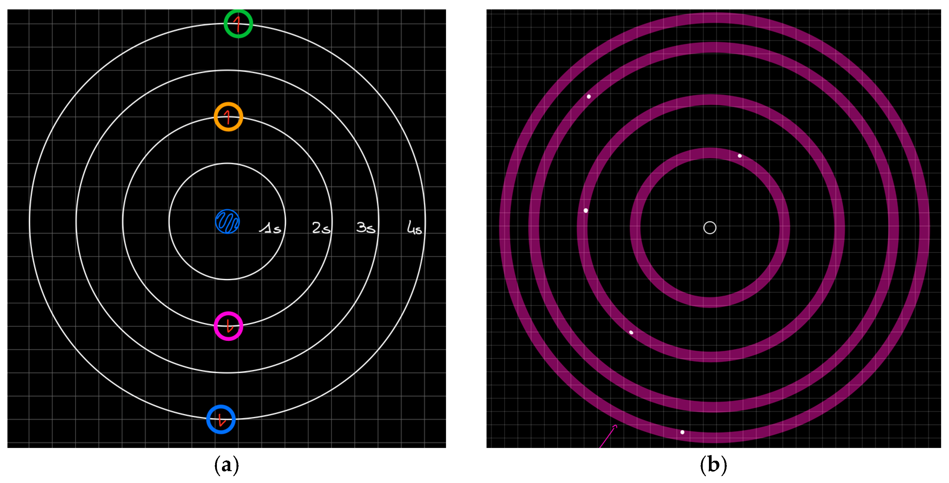 Education 14 00239 g003