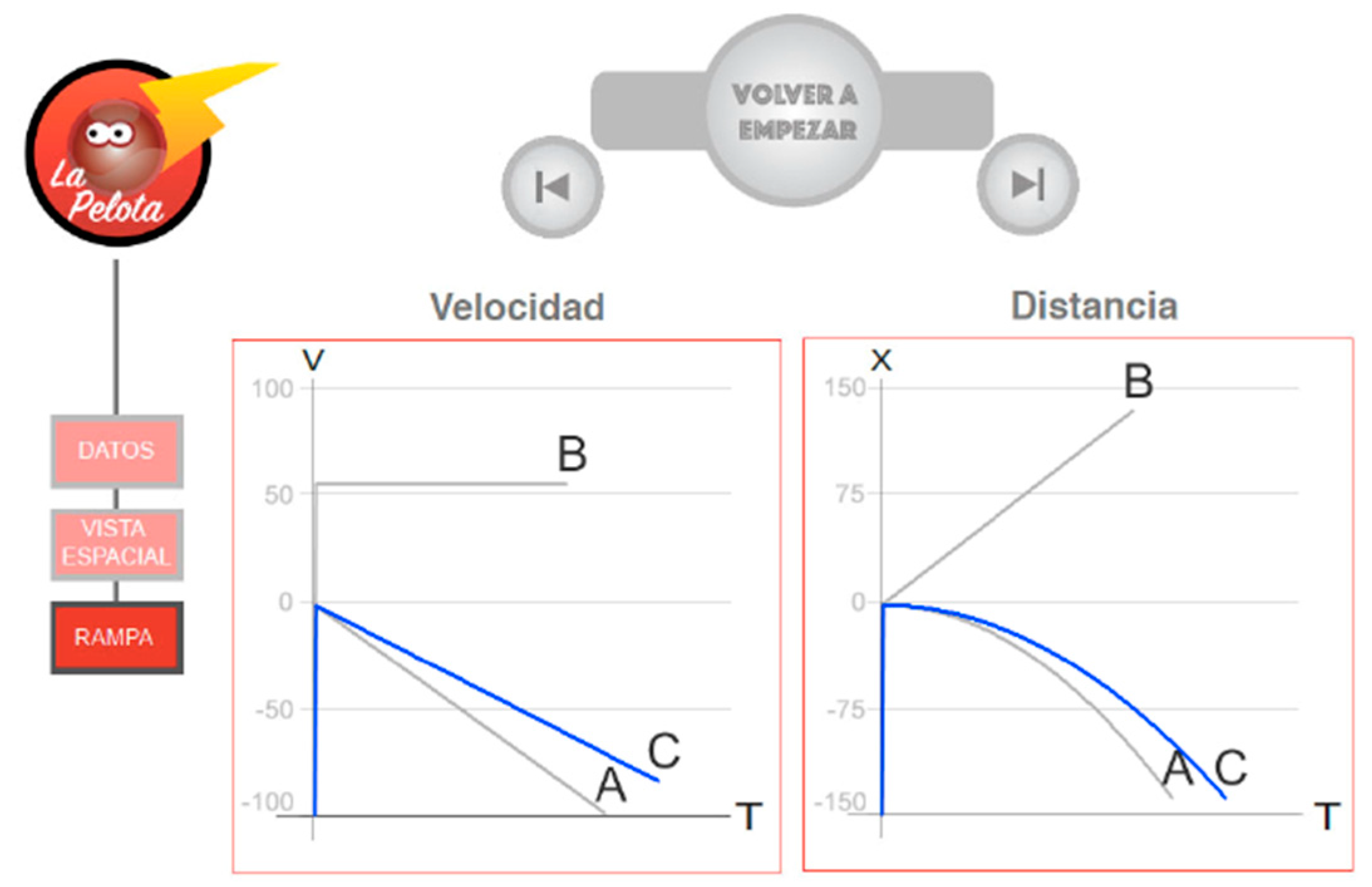 Education 14 00293 g005