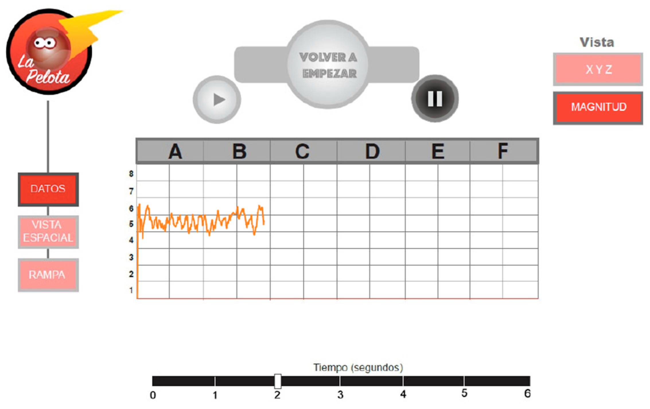 Education 14 00293 g006