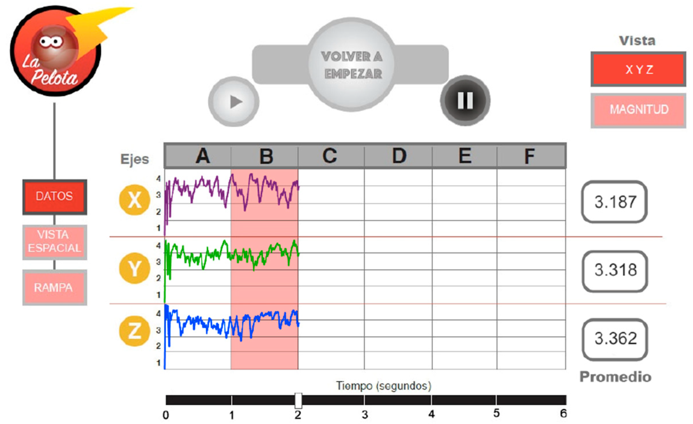 Education 14 00293 g007