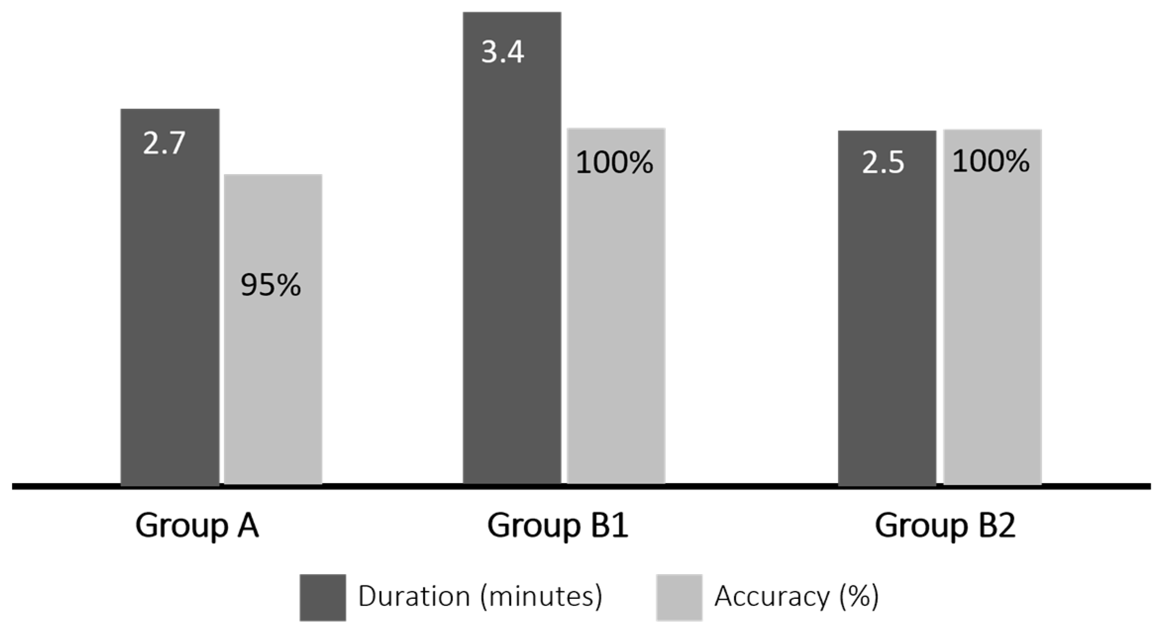 Education 14 00476 g009