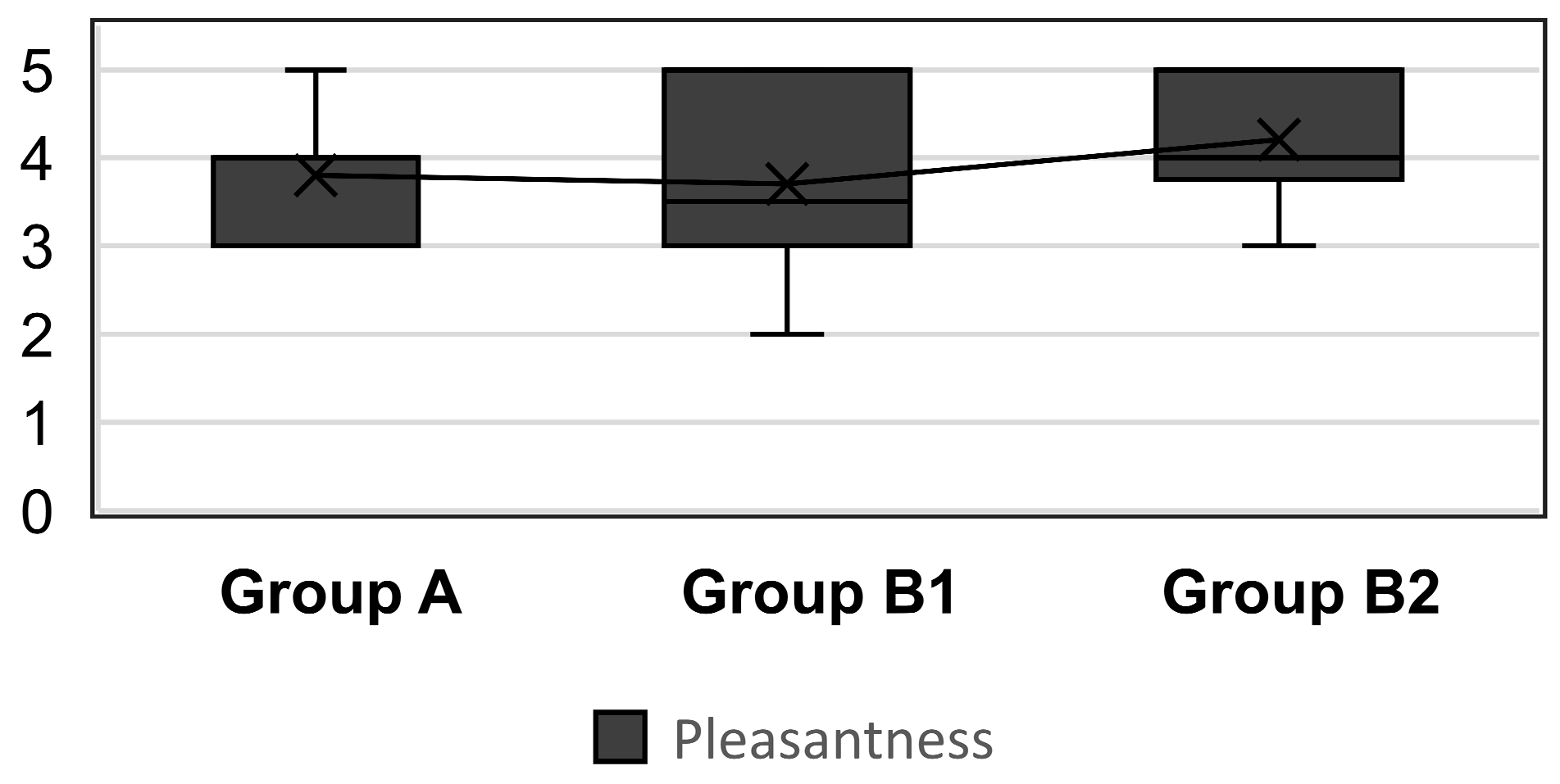 Education 14 00476 g014