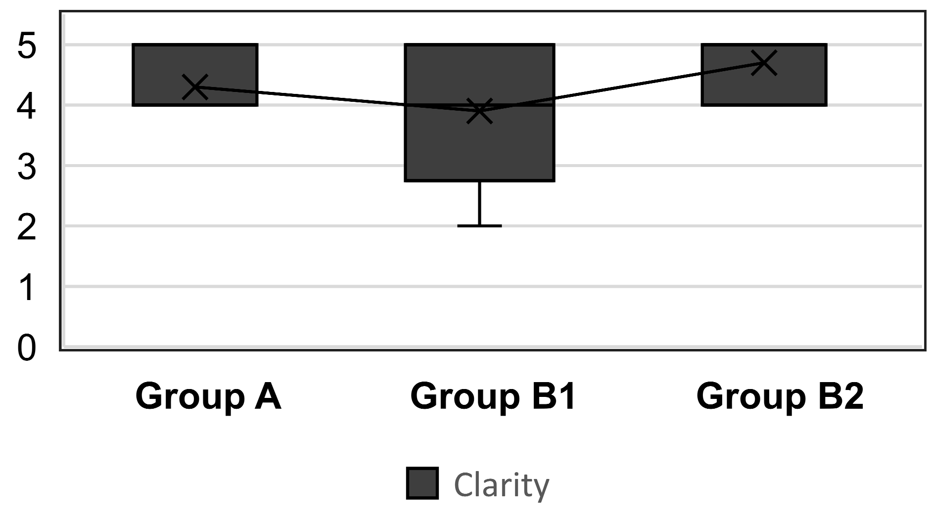 Education 14 00476 g015