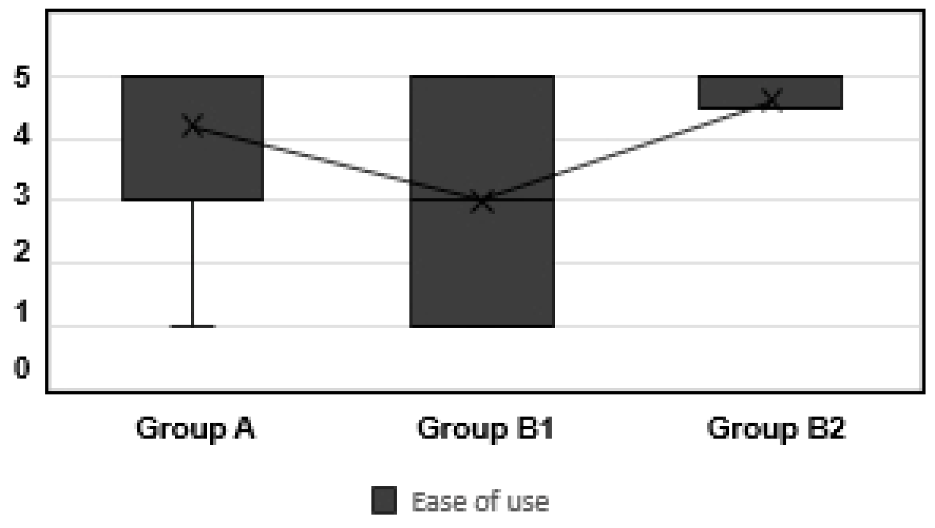 Education 14 00476 g017