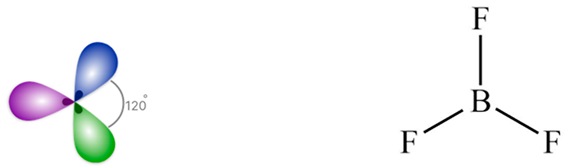 Education 14 00476 i002