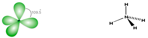 Education 14 00476 i003