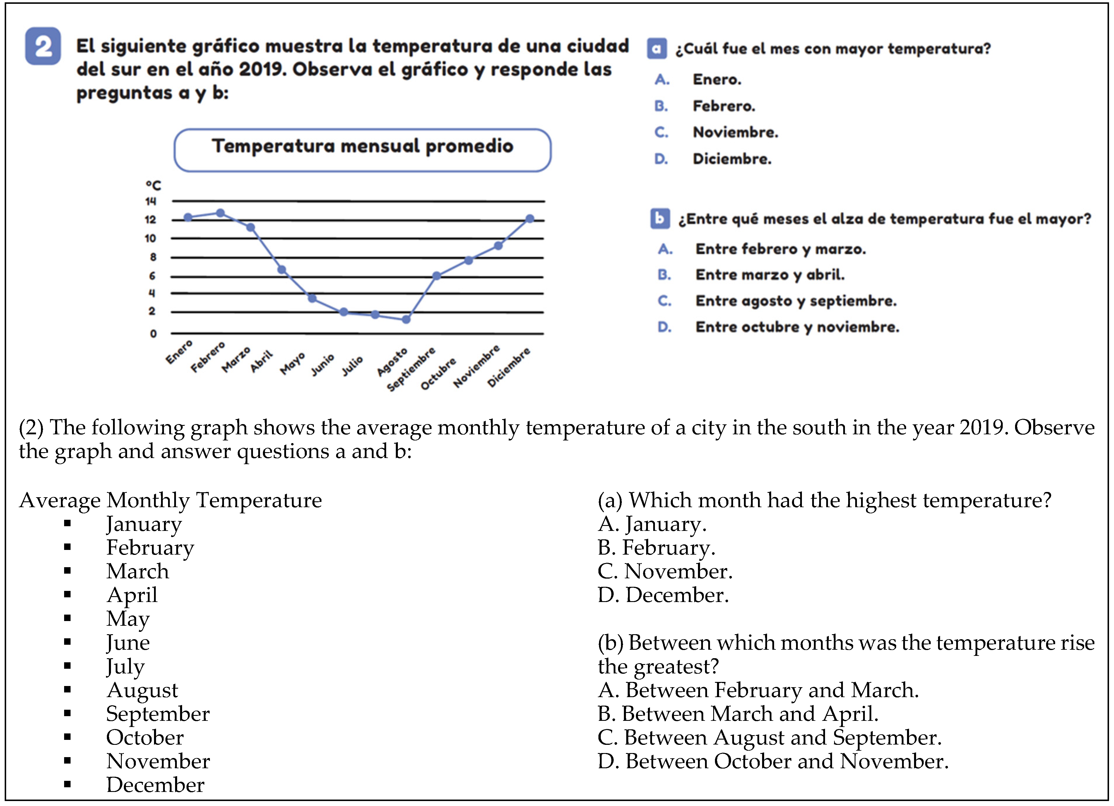 Ejihpe 14 00092 g004