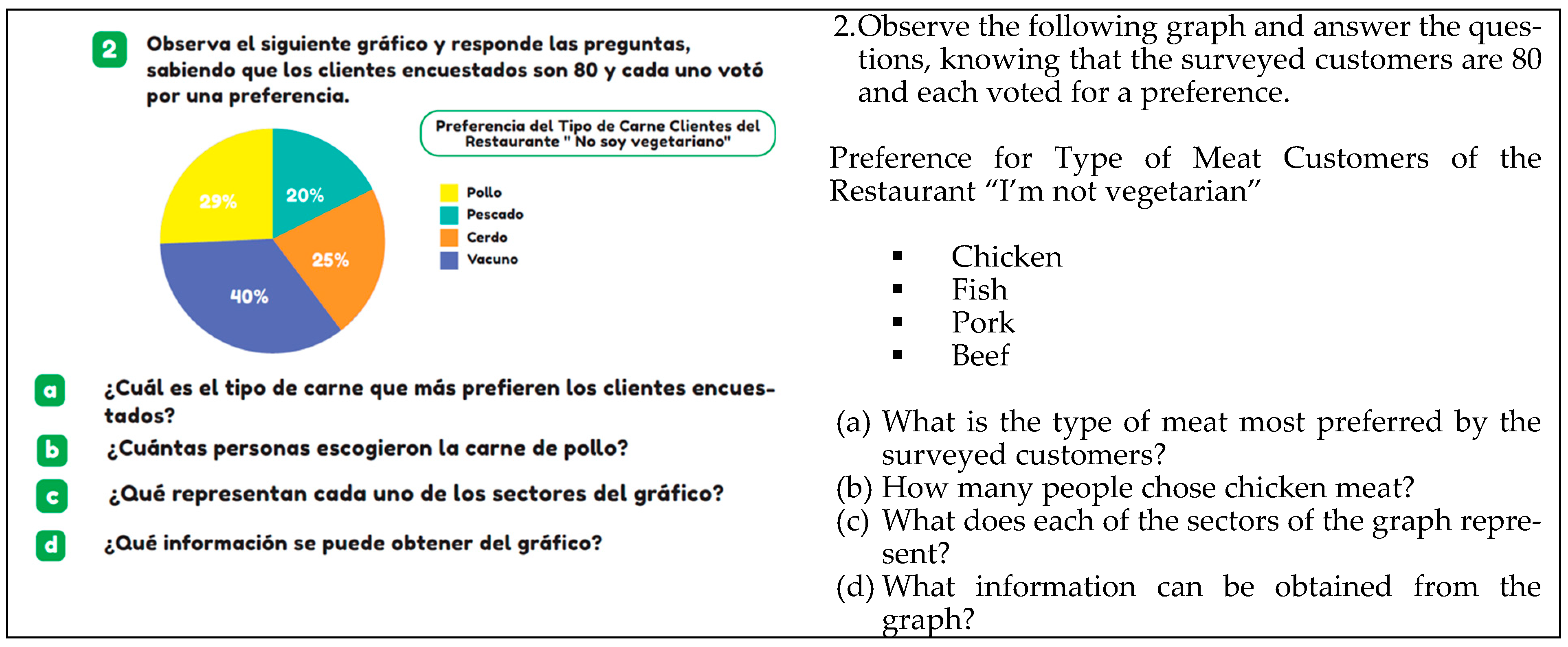 Ejihpe 14 00092 g005