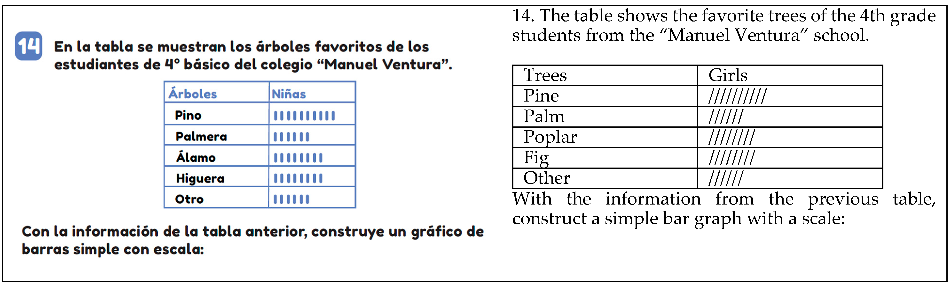 Ejihpe 14 00092 g007