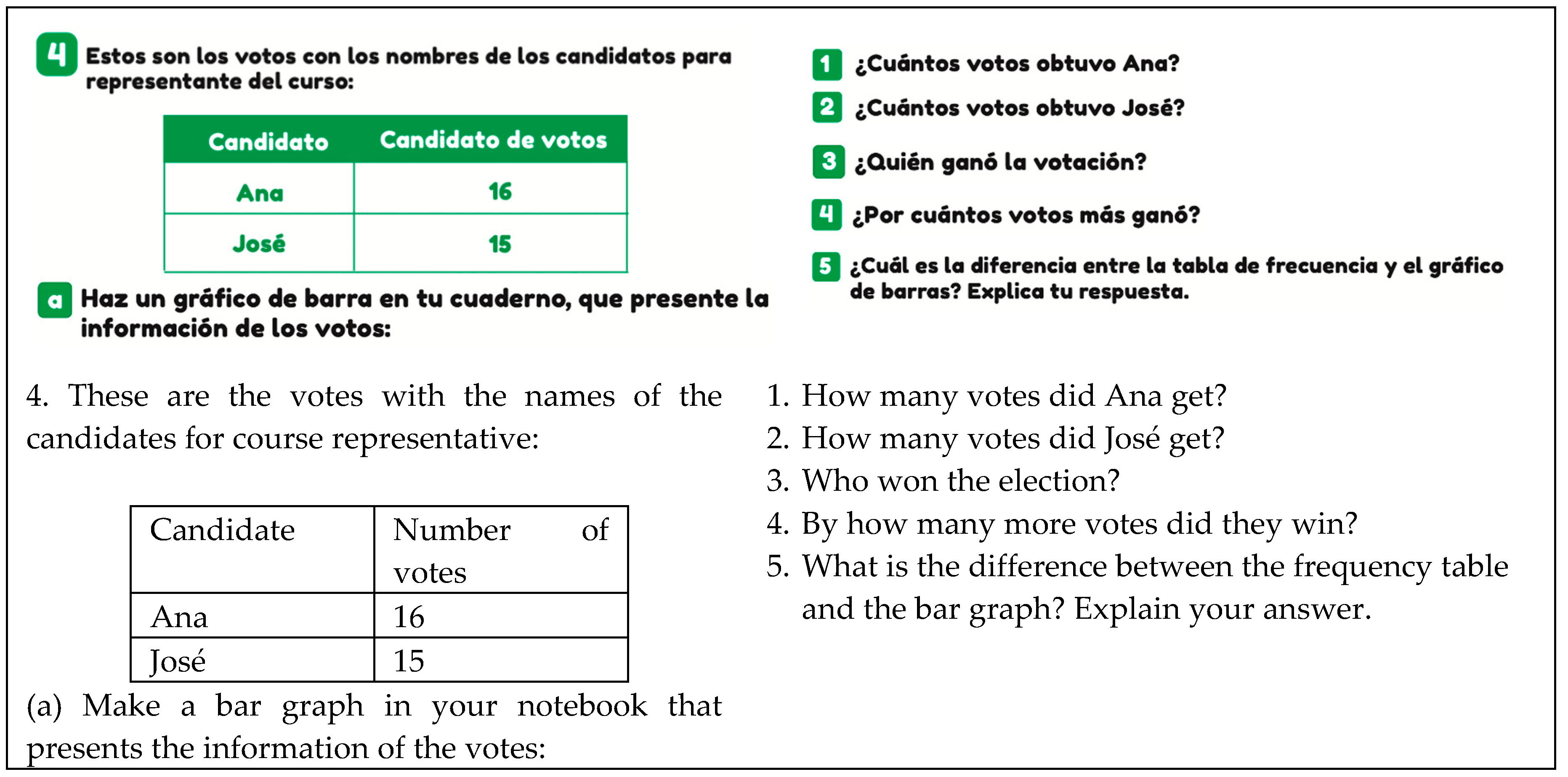 Ejihpe 14 00092 g010