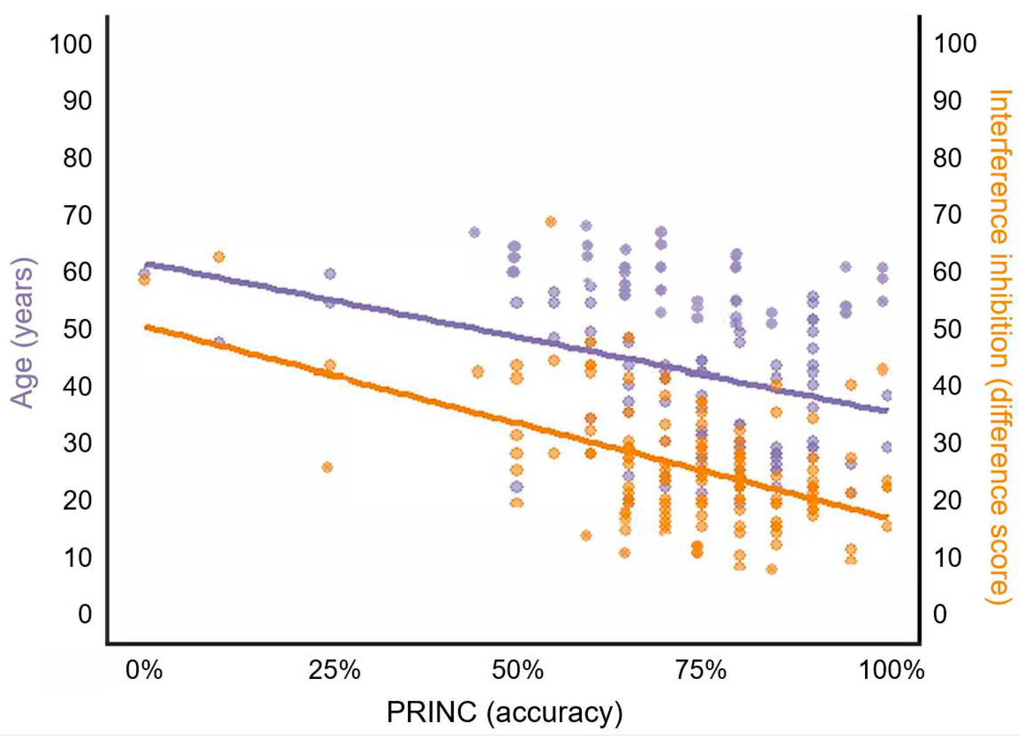 Ejihpe 15 00084 g002 Ejihpe 15 00084 g002