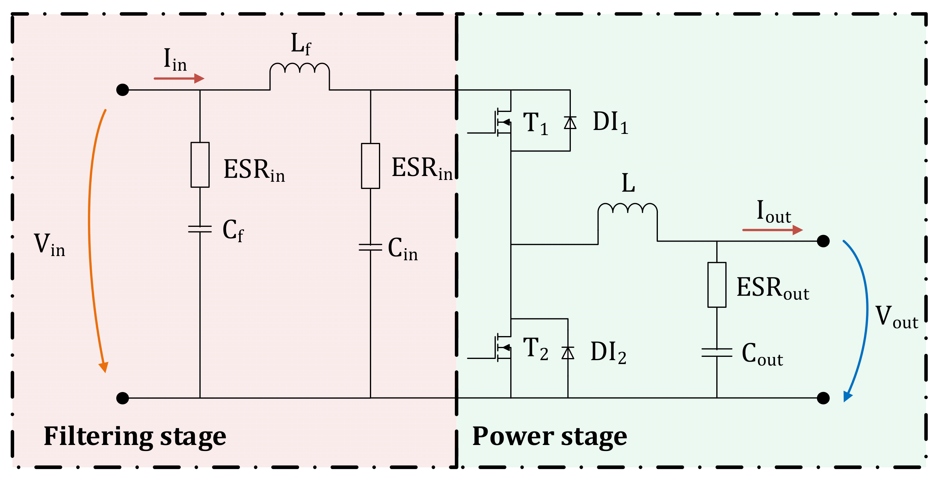 Electricity 04 00017 g003