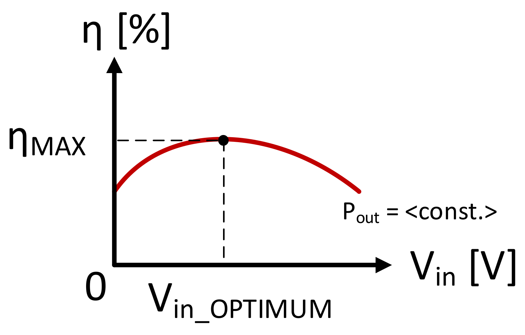 Electricity 04 00017 g010