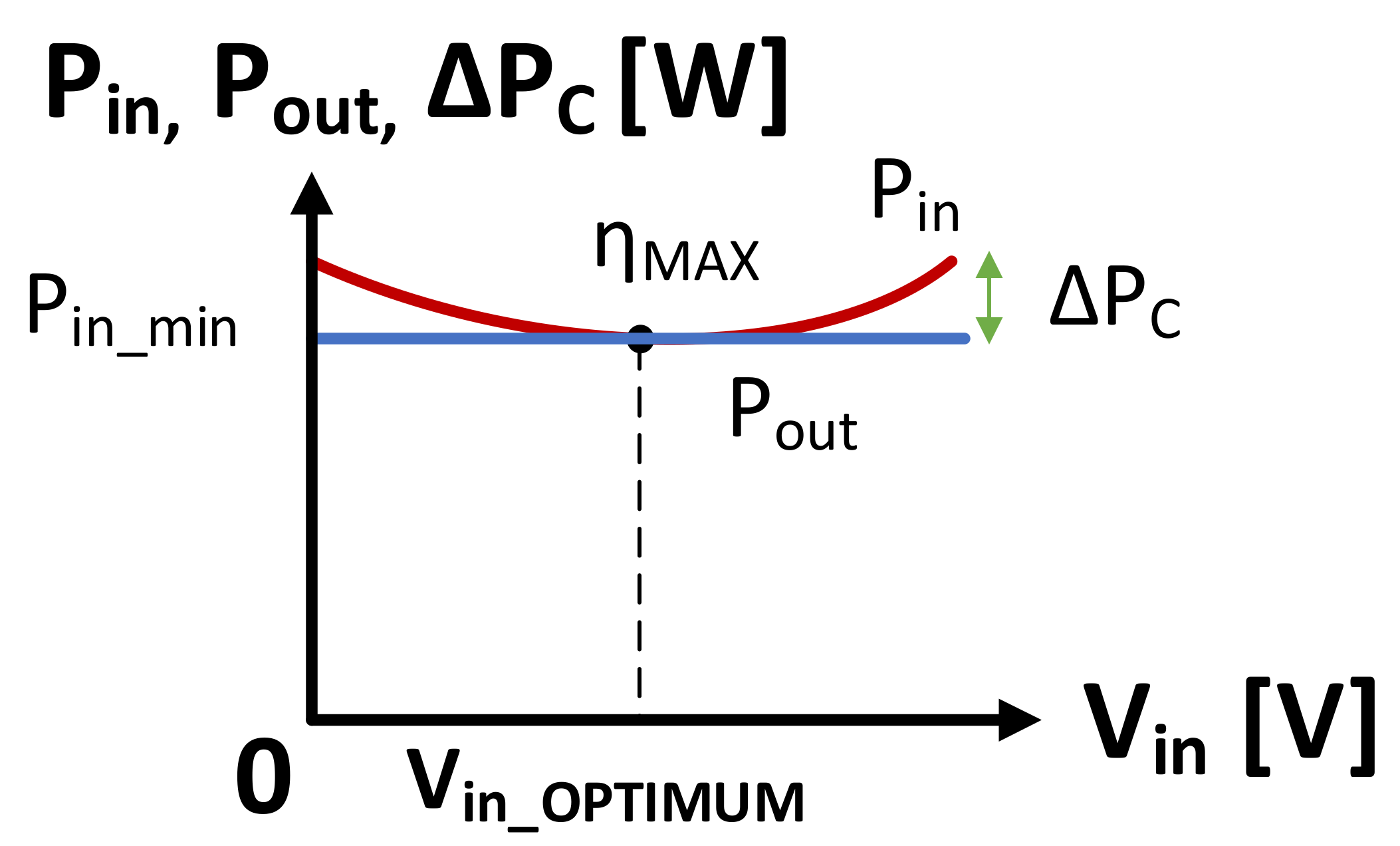 Electricity 04 00017 g011