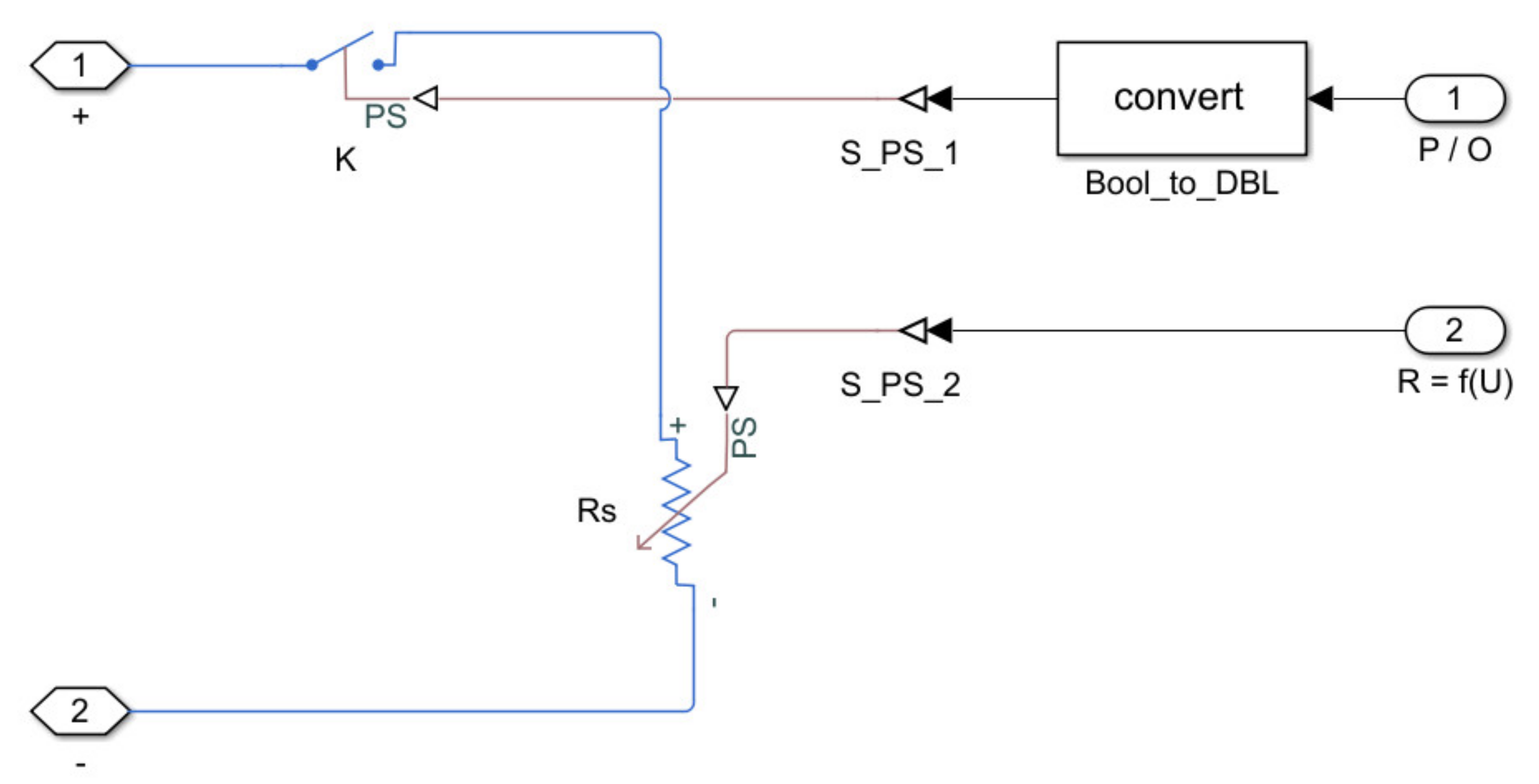 Electricity 04 00017 g019