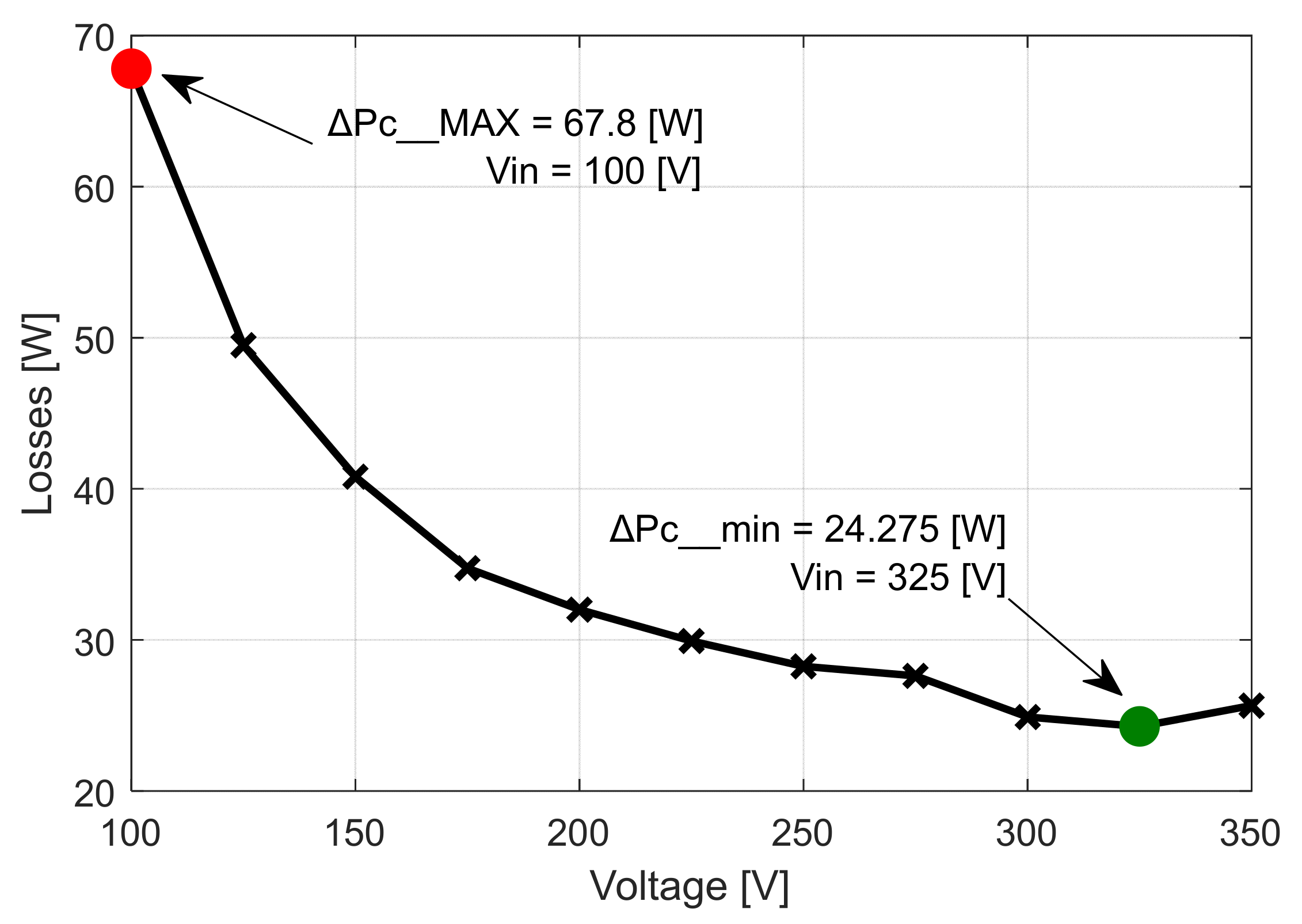 Electricity 04 00017 g030