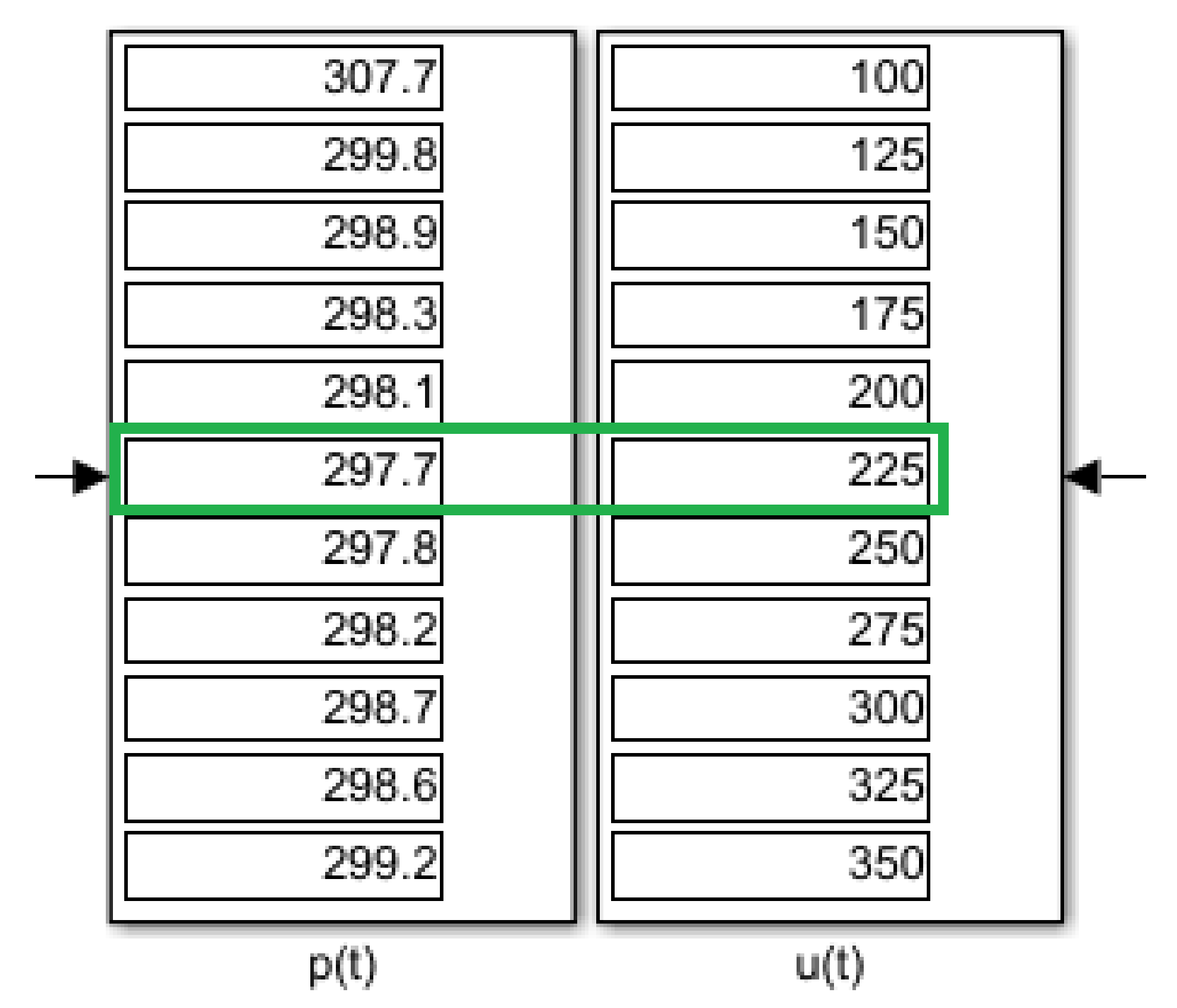 Electricity 04 00017 g035