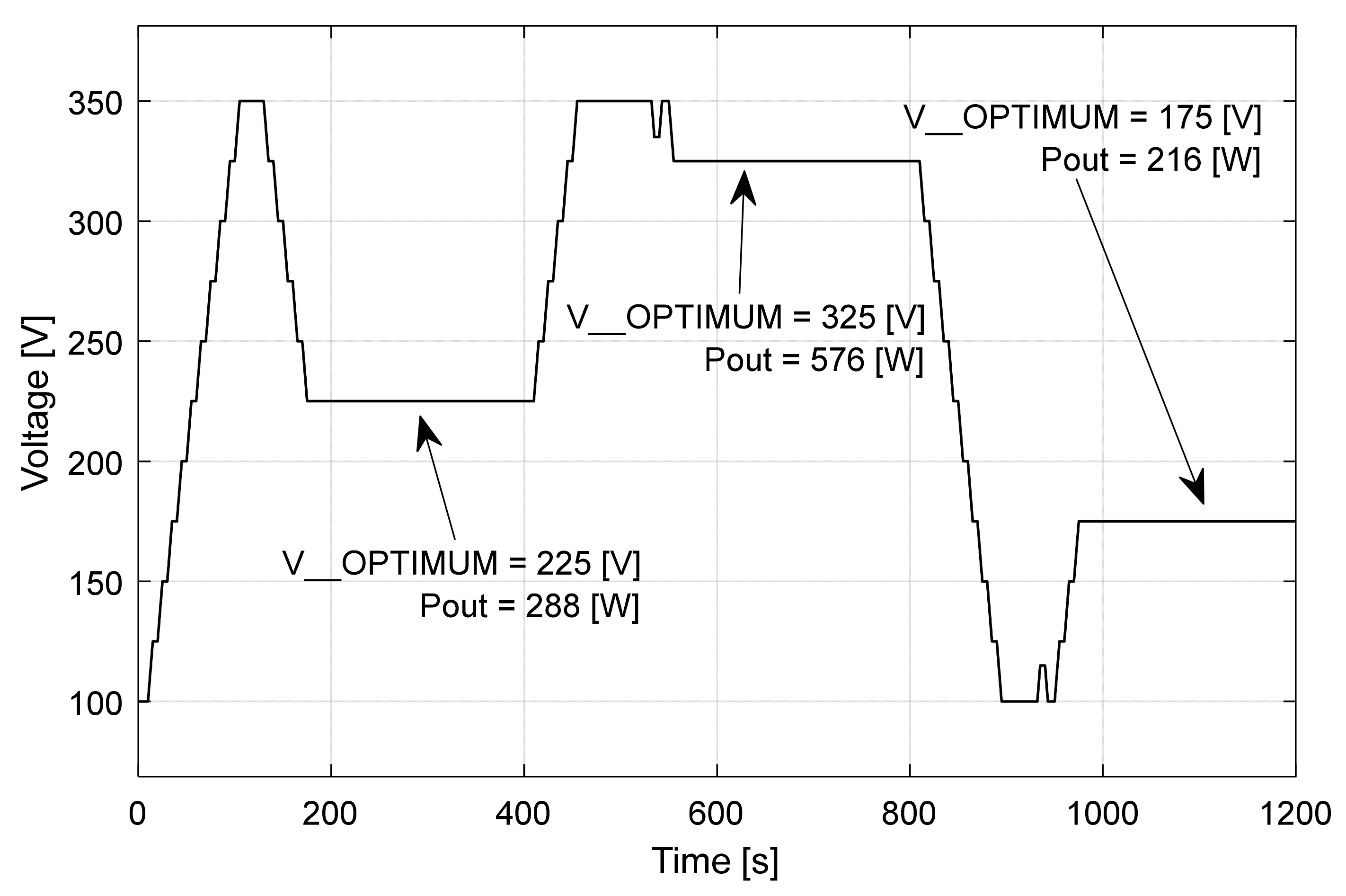Electricity 04 00017 g036