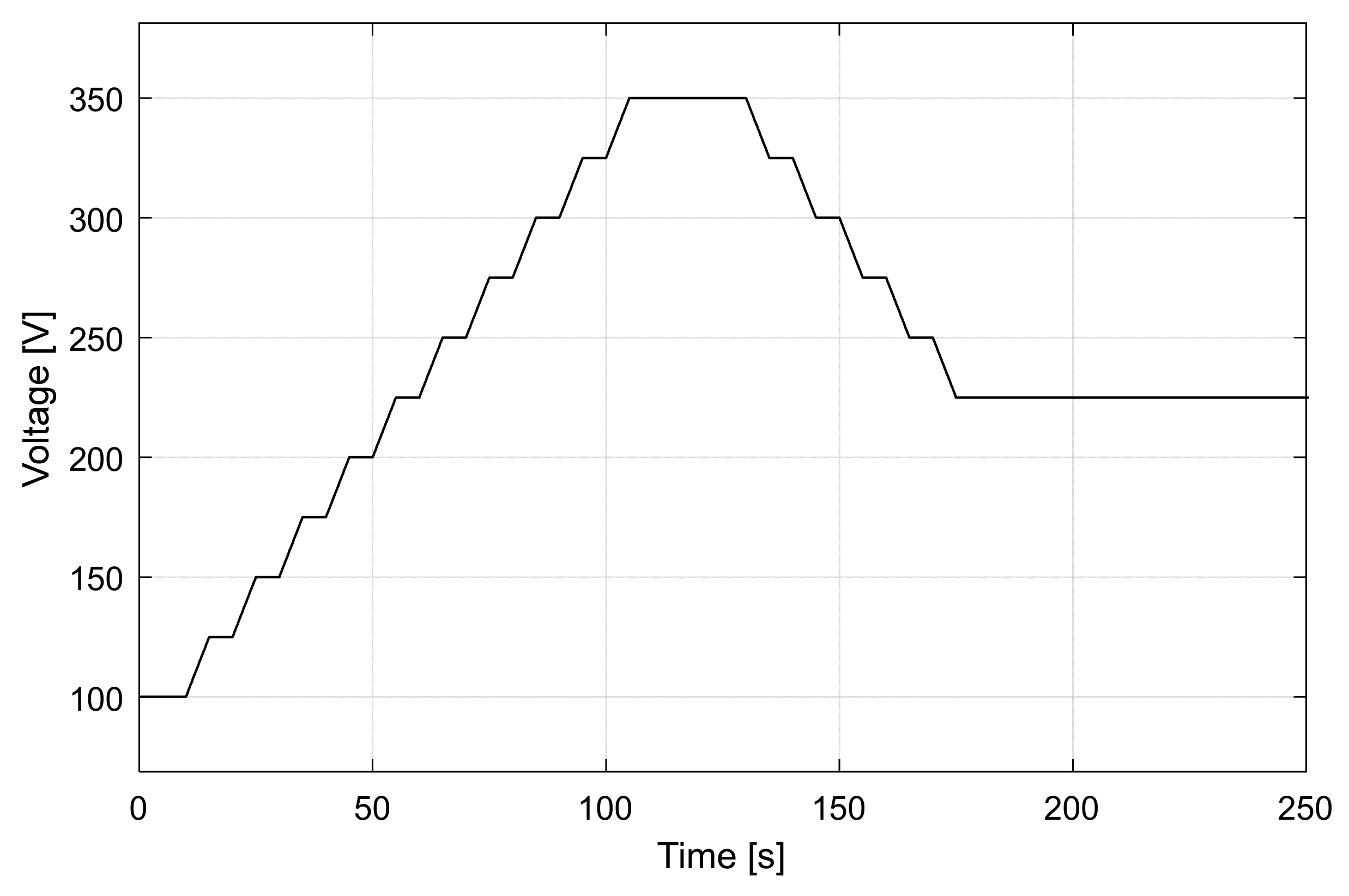 Electricity 04 00017 g038