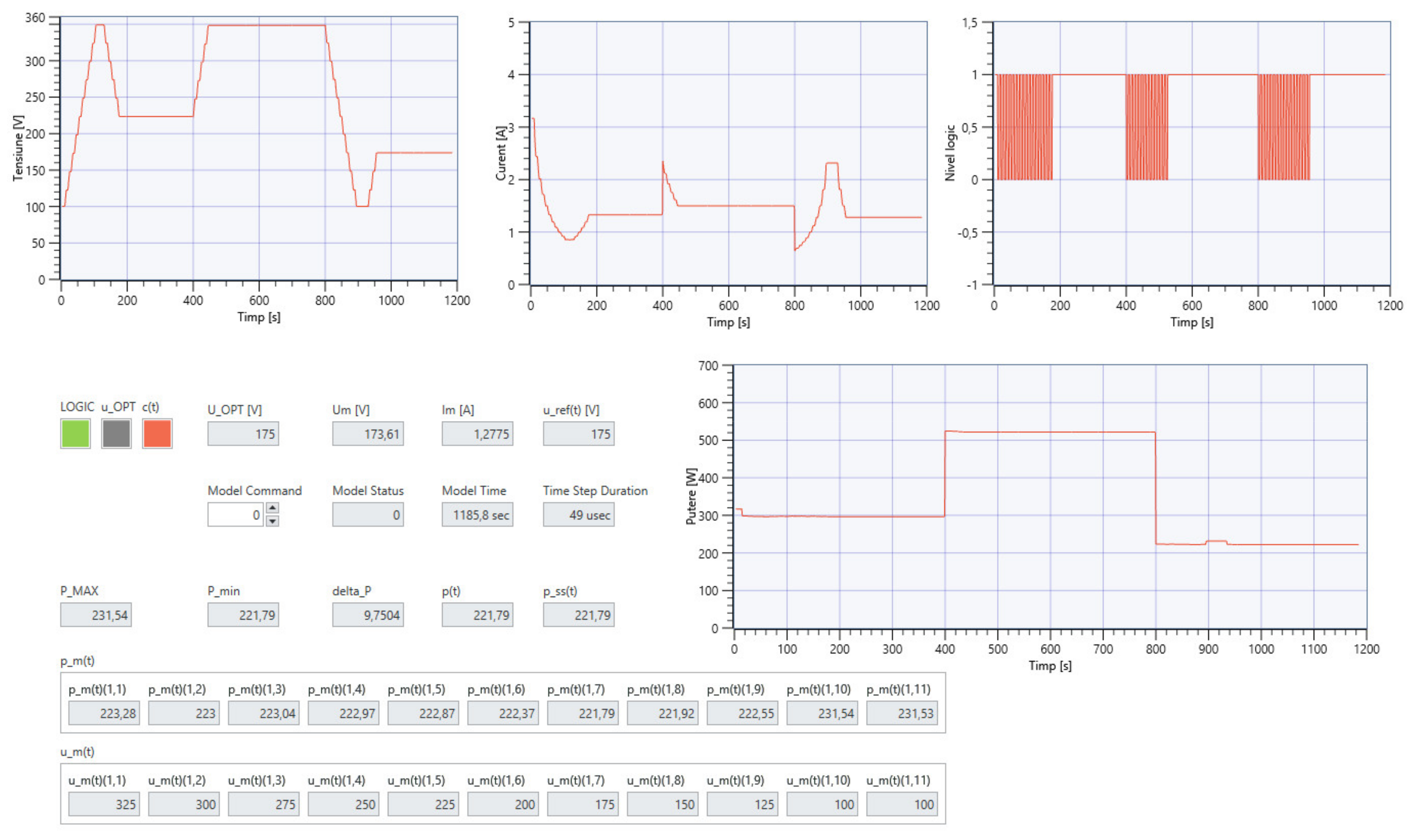 Electricity 04 00017 g041