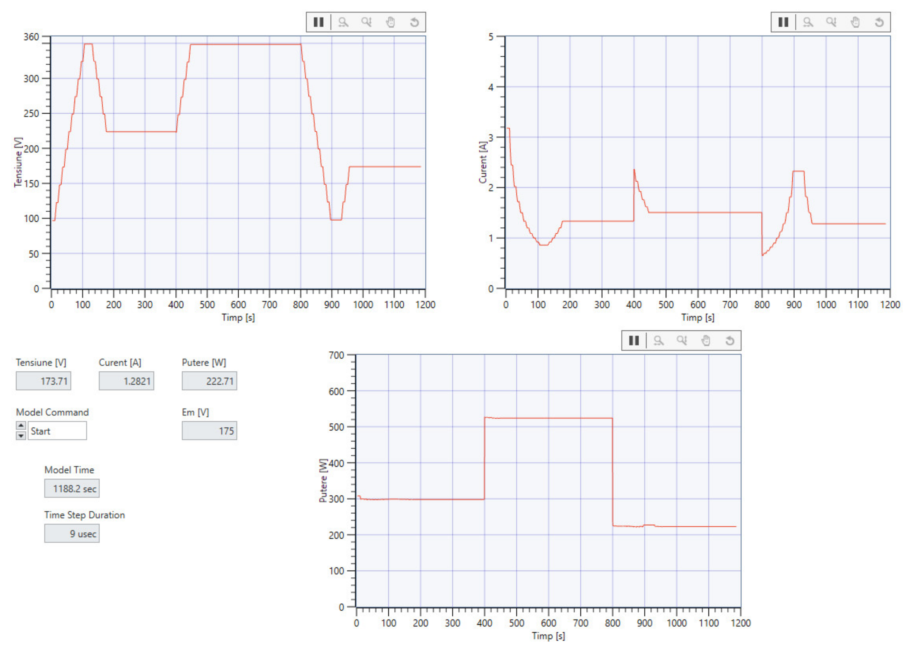 Electricity 04 00017 g042