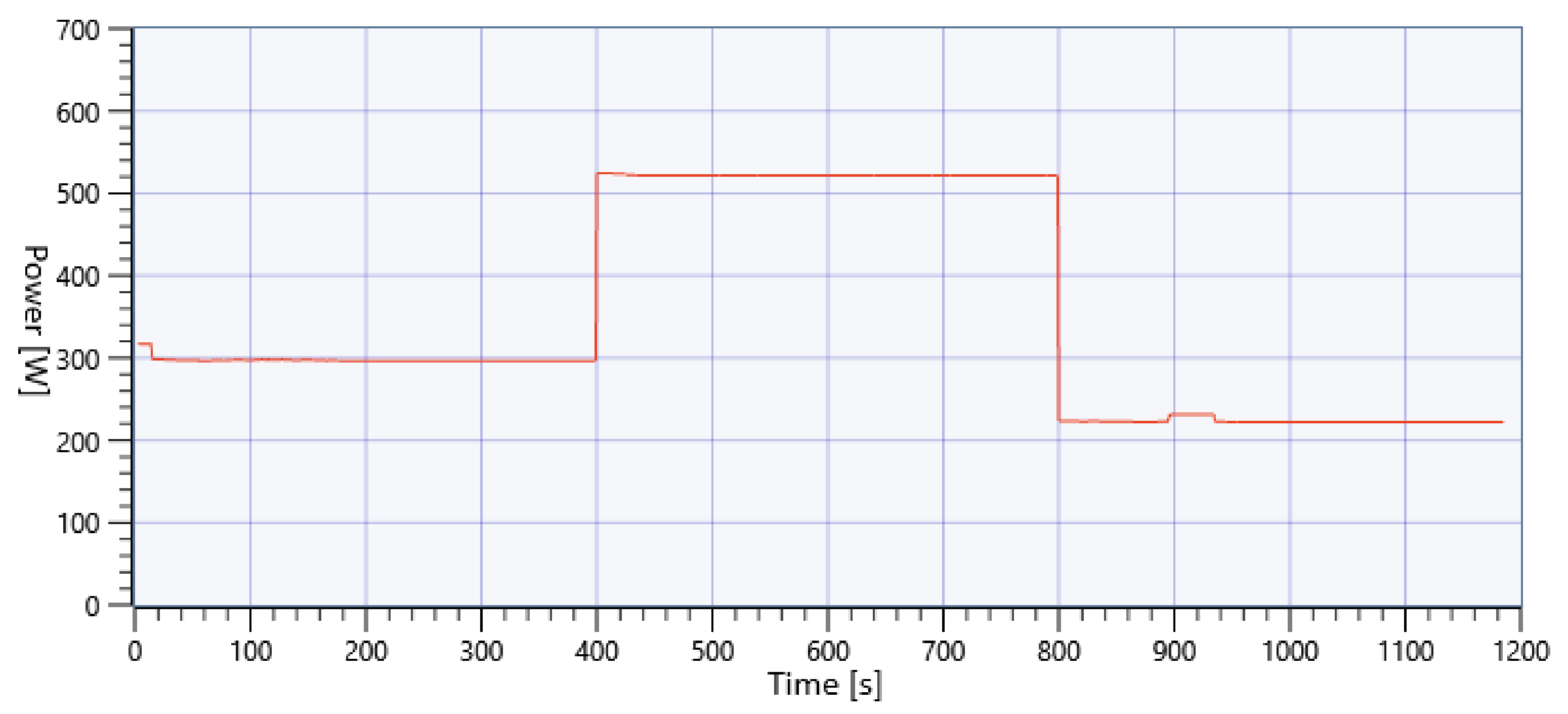 Electricity 04 00017 g045