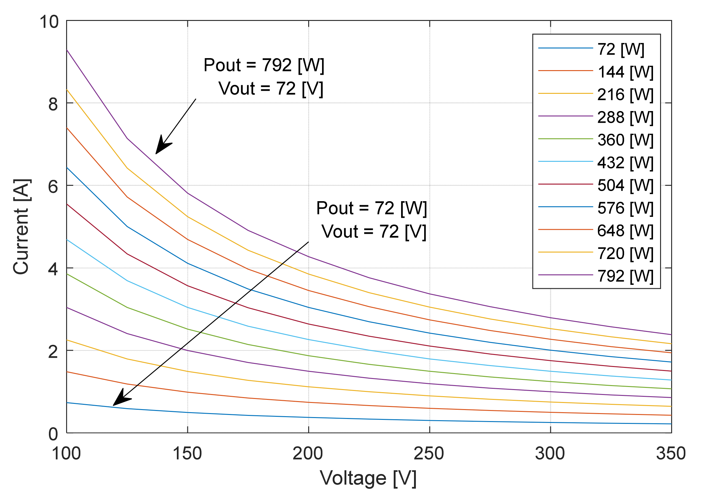 Electricity 04 00017 g050
