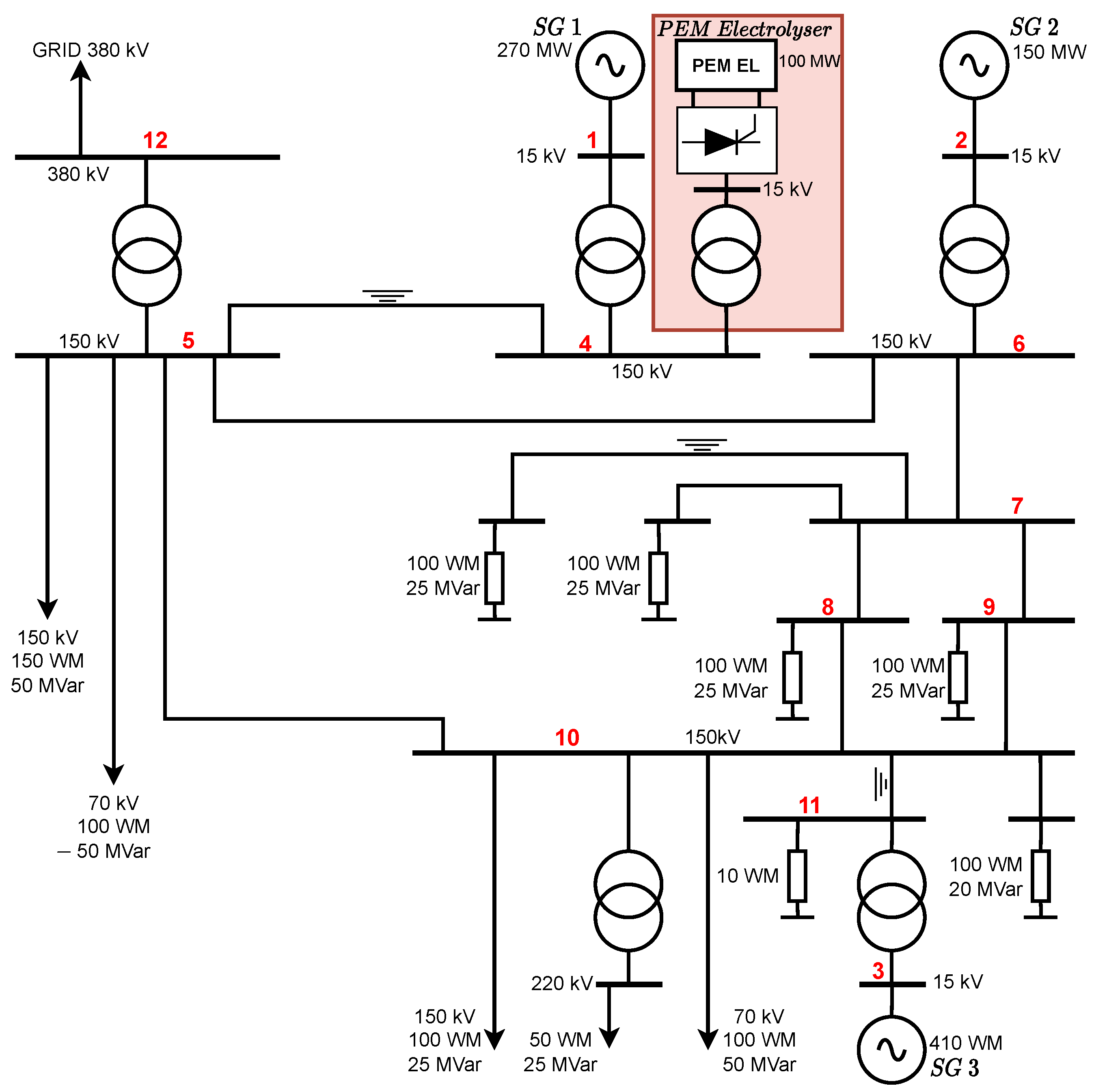 Electricity 04 00021 g001