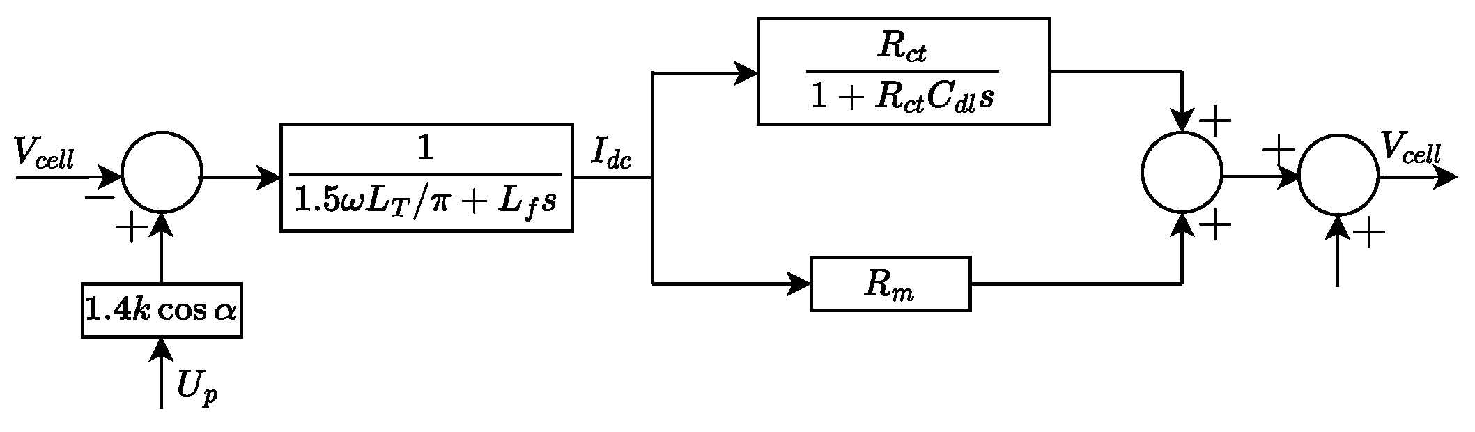 Electricity 04 00021 g006