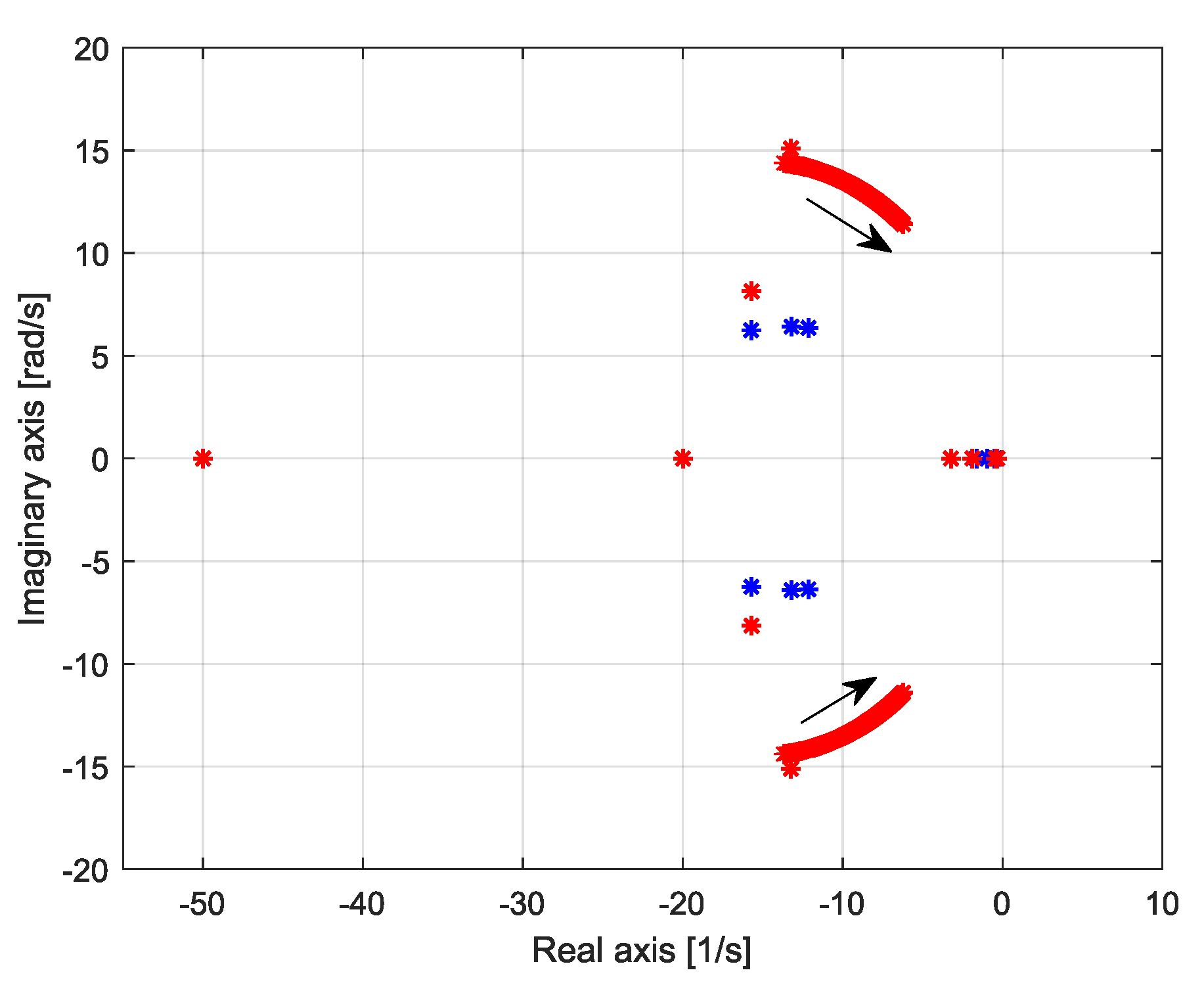 Electricity 04 00021 g013