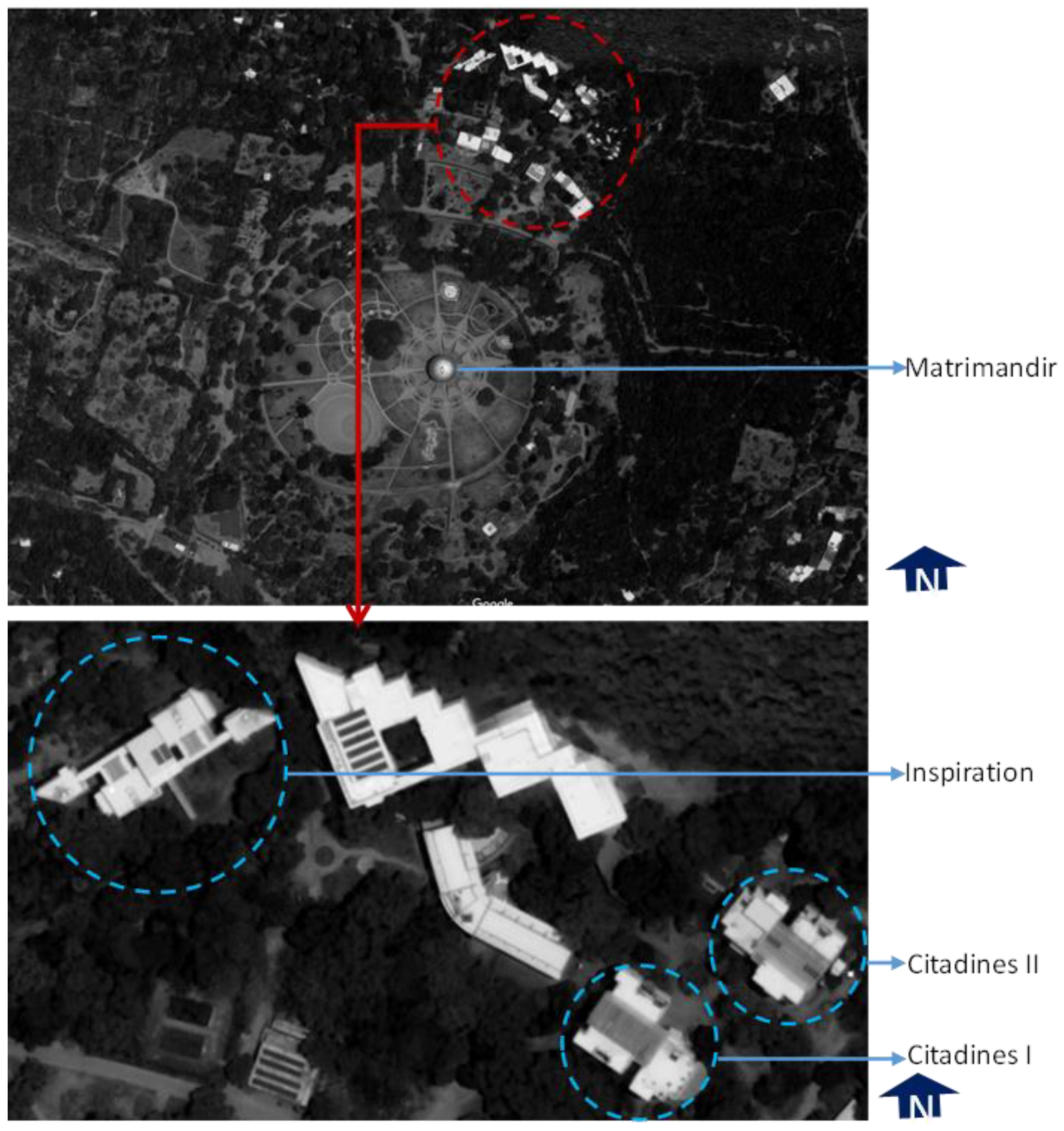 Electricity 05 00007 g002